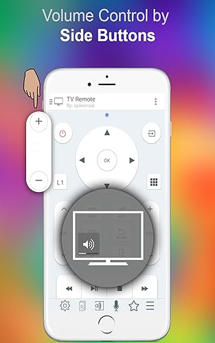 TV Remote For LG