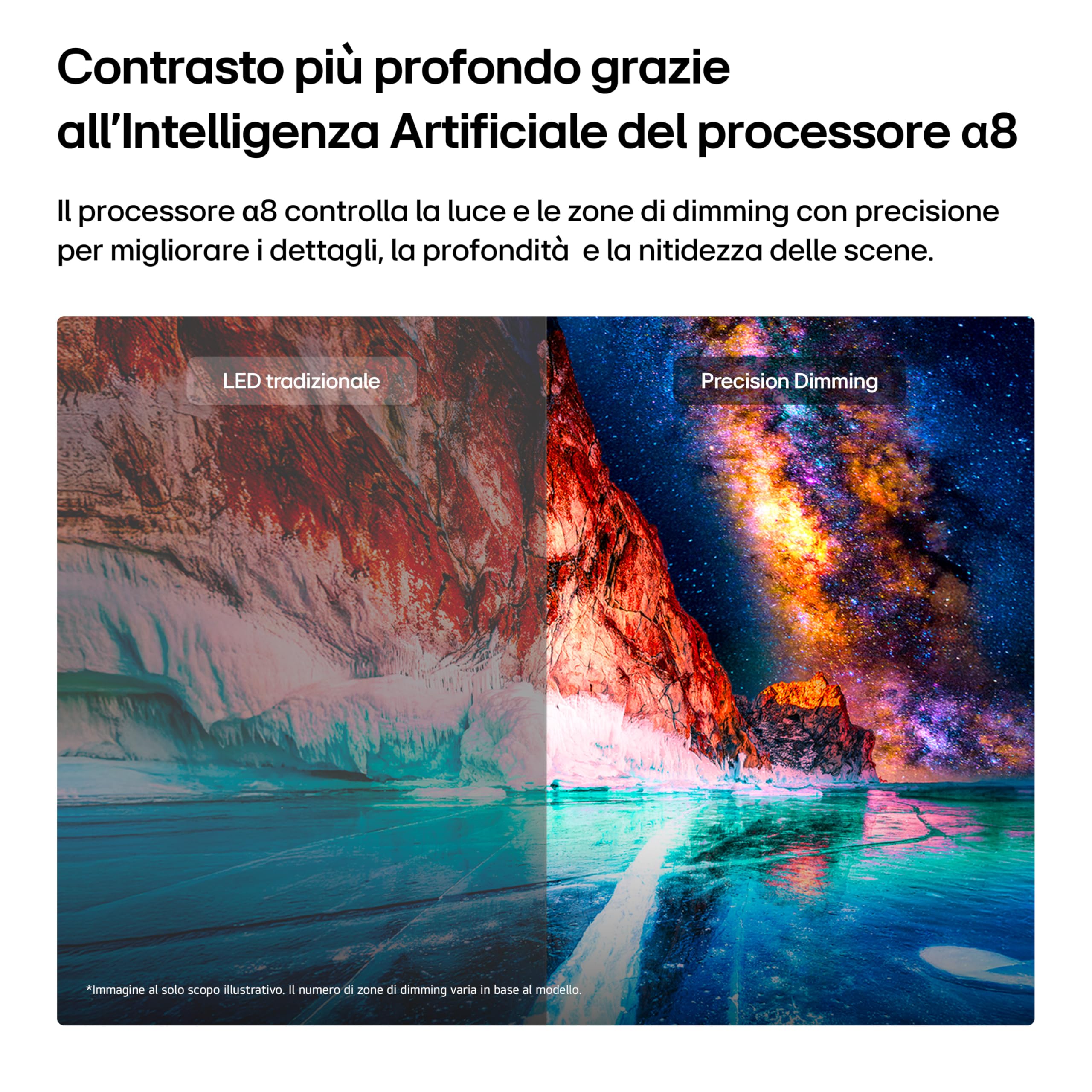 LG Mini RGB 55 pollici Serie MRGB87 55MRGB87B6B, Smart TV 4K, RGB Primary Color Pro, DualColor 100% DCI-P3/Adobe RGB, Dolby Vision & Atmos, webOS con Gemini e Copilot, Motion Booster 288, TV 2026