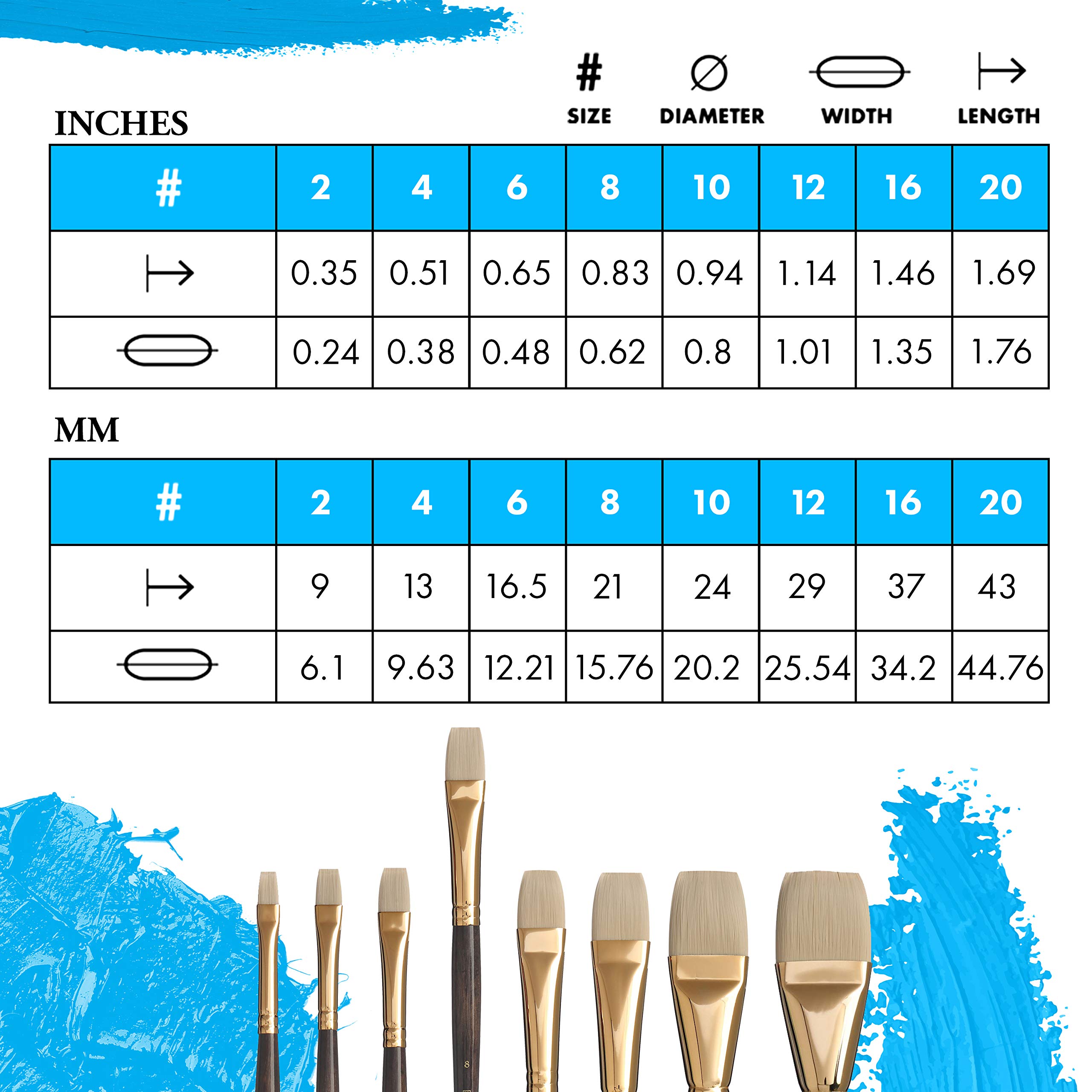 Princeton Dakota Size 8 Paintbrush - Synthetic Hog Bristle For Oils & Acrylics, Dark Brown - View #7