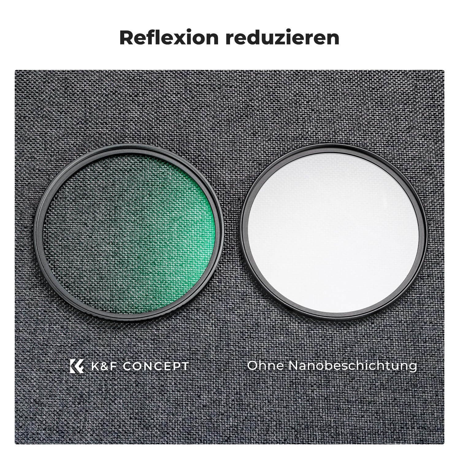 K&F CONCEPT Filter Black-Mist 1/4 & Black-Mist 1/8 Filter, 67mm Black Promist Filtersets Effektfilter Black Diffusion Effektfilter (Nano-Klear)