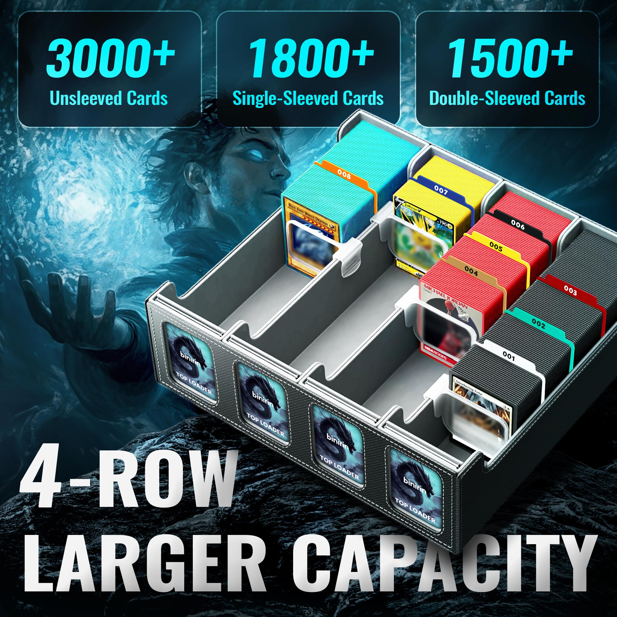 binirin Trading Card Storage Box for Commander Display, 3000+ MTG Deck Box with 4 Toploaders & Card Supporters, PU Leather Card Deck Case Fits MTG Yugioh TCG Magic Game & Sports Cards (Black&Grey)