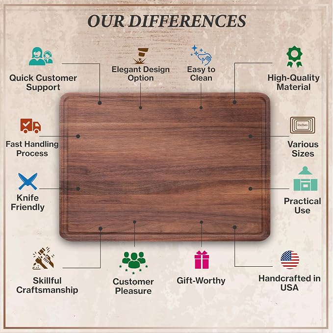 Tabla de cortar rectangular de madera personalizada 7th Hill miniatura 5