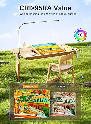 Miniatura 4 de deeloop CRI - Lámpara LED de escritorio 95+, lámpara de escritorio ultra larga y brillante de 16 pulgadas, 5 luces de atenuación de brillo, lámpara