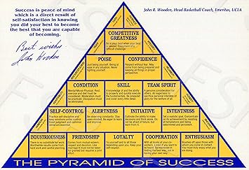 Amazon Co Jp John Wooden サイン入りレプリカポスタープリント Ucla 成功のピラミッド スポーツ アウトドア Amazon Co Jp John Wooden サイン入りレプリカポスタープリント Ucla 成功のピラミッド スポーツ アウトドア