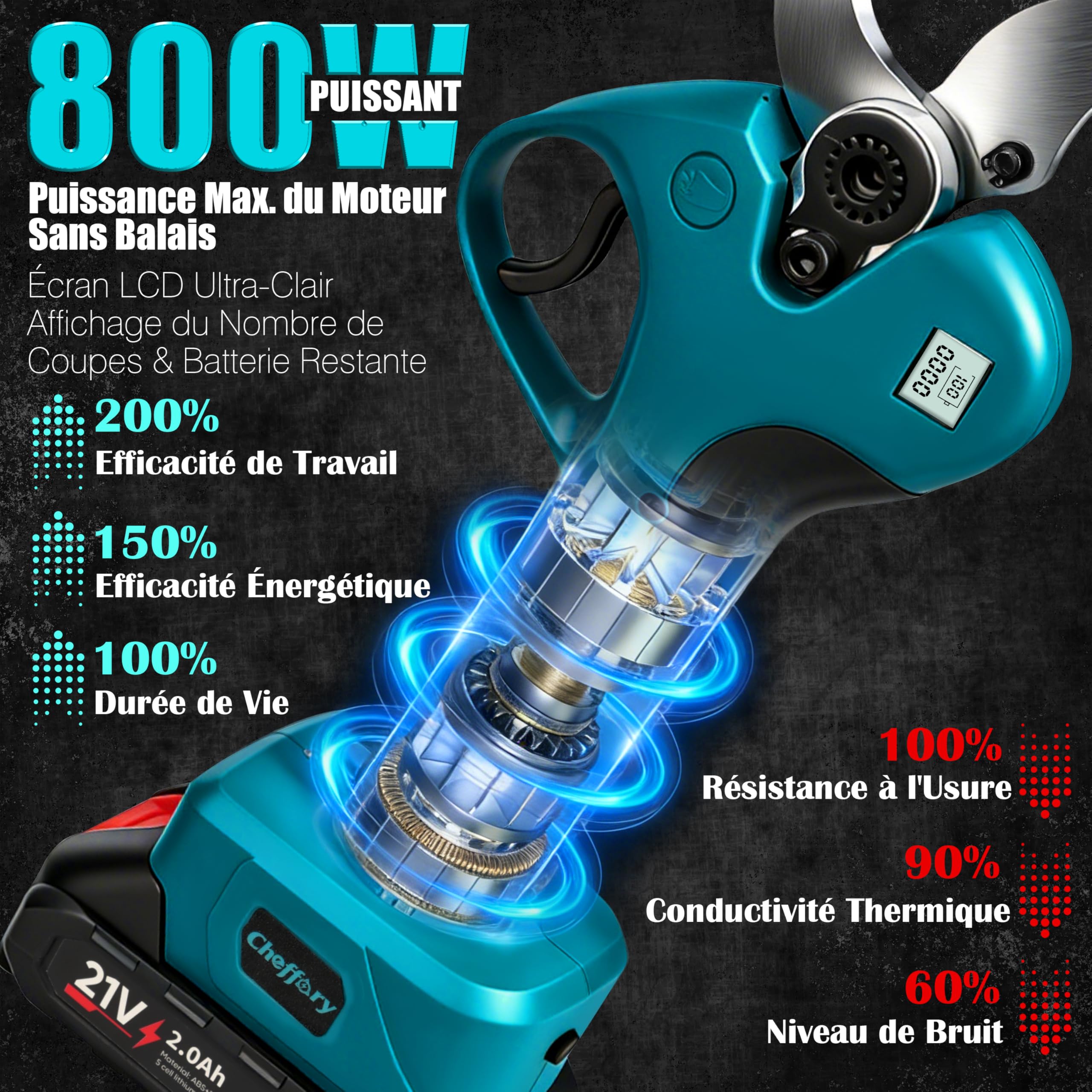 Secateur Electrique Sans Fil, 60mm Sécateur à Batterie avec Lames Sharp SK5 800W Moteur Sans Balais Écran LCD, Coupe Branche Electrique pour Jardin Verger Ferme (Avec Batterie)
