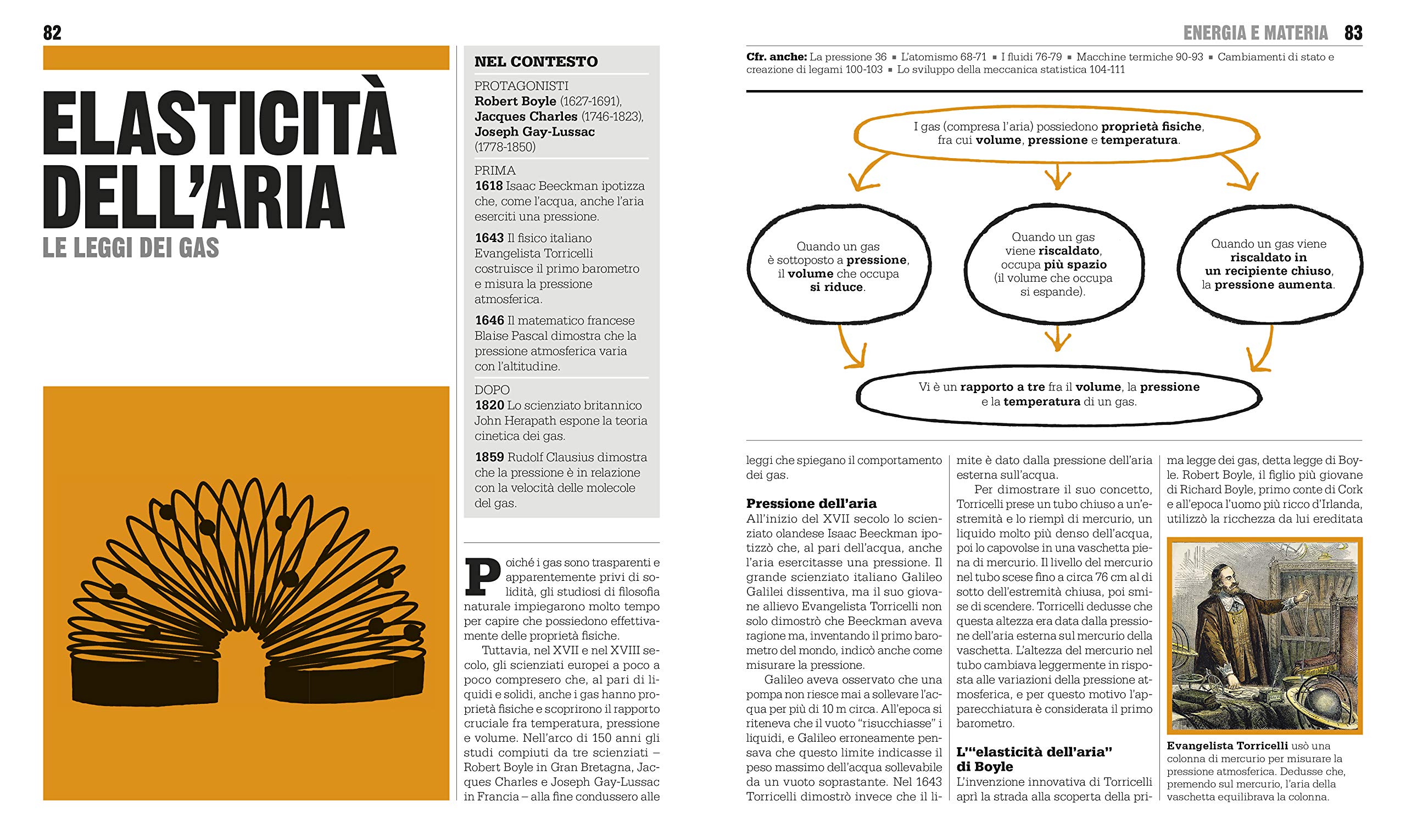 Il libro della fisica