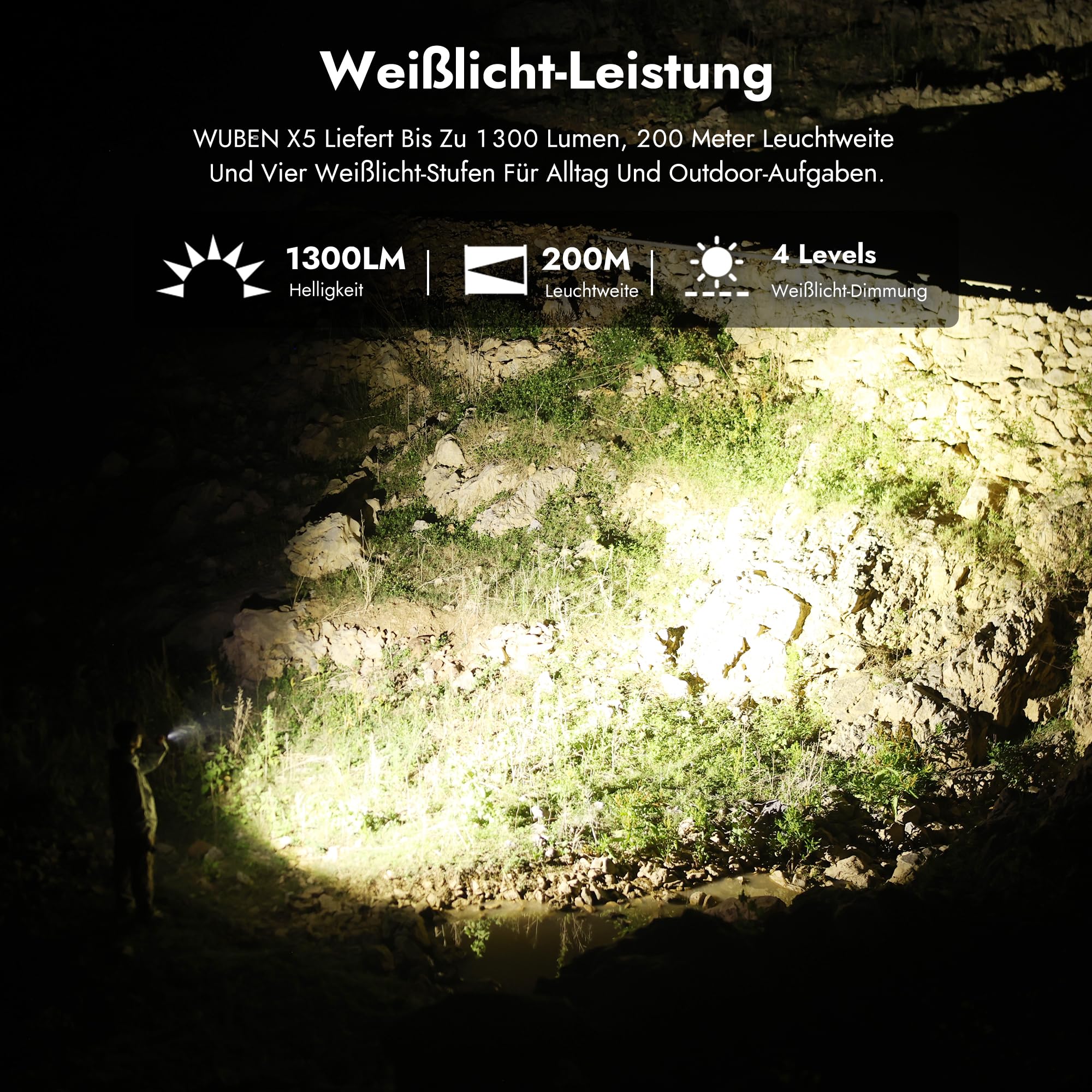 WUBEN X5 Torcia LED Ricaricabile Potente Professionale, 1300 Lumen 3 in 1 a 6 Modalità con Raggio Verde e UV Luce Nera, USB C Torcia Tattica Impermeabile IP65 per Campeggio, Esterno e Lavoro(Grigio) | Luce UV e luce verde, torcia EDC impermeabile IP65, to