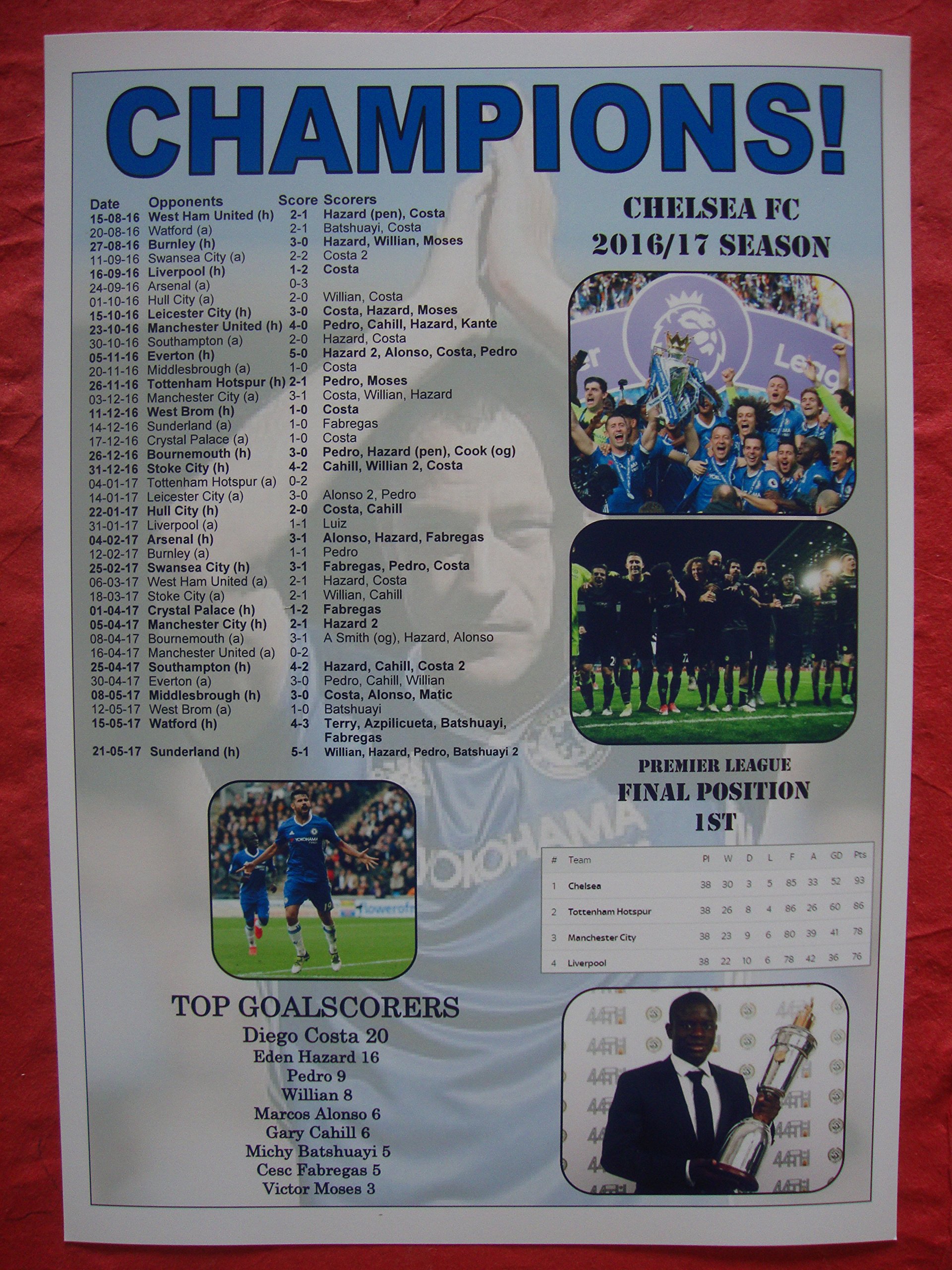 Lilywhite Multimedia Chelsea Premier League Champions 2017 - Souvenir Print
