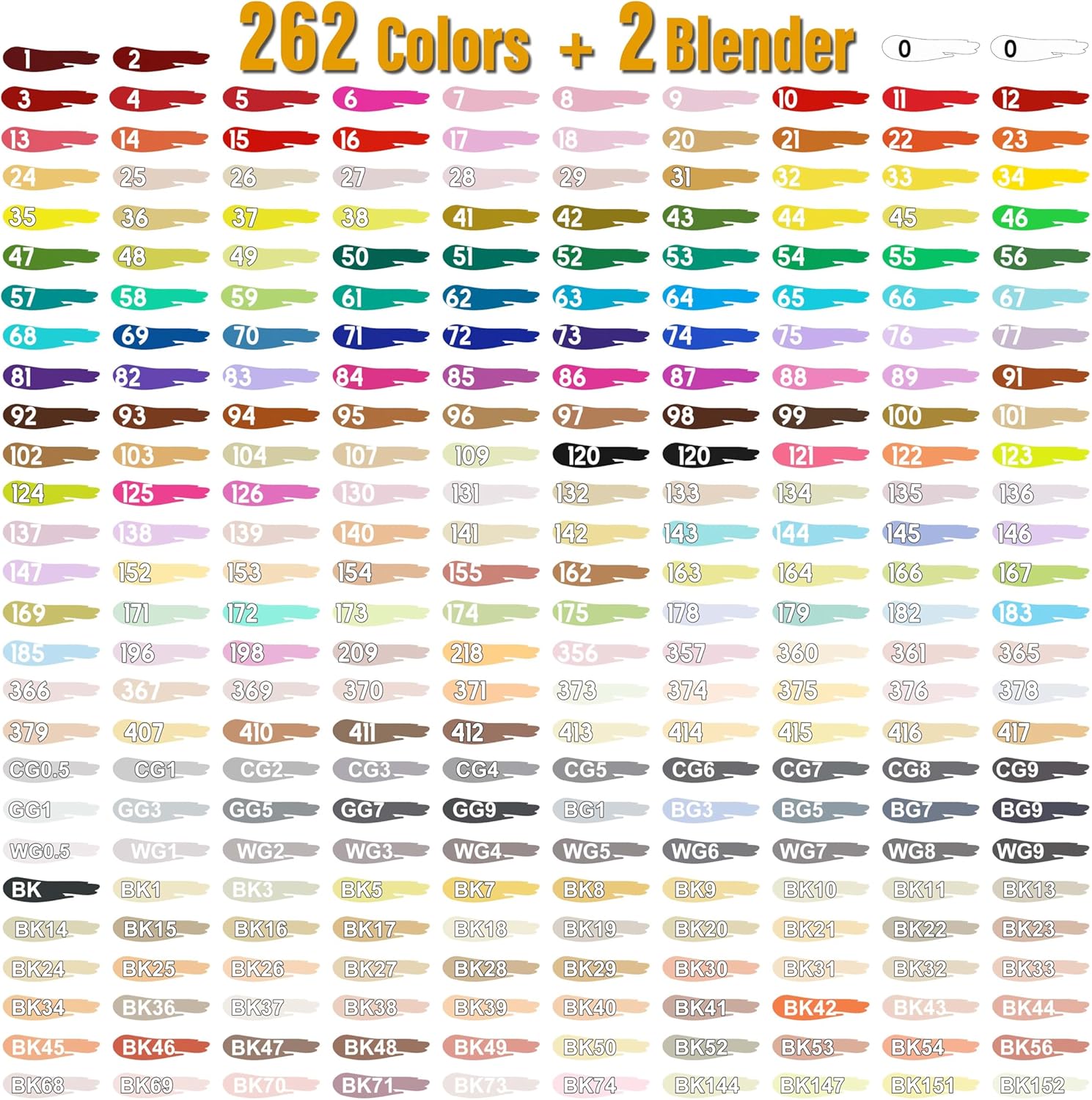 264 Alcohol Markers, Dual Tip Fine & Broad Drawing Markers Alcohol Marker Set with Case, Art Marker for Adults Coloring Artists Drawing Sketching Card Making and Illustration - Image 2