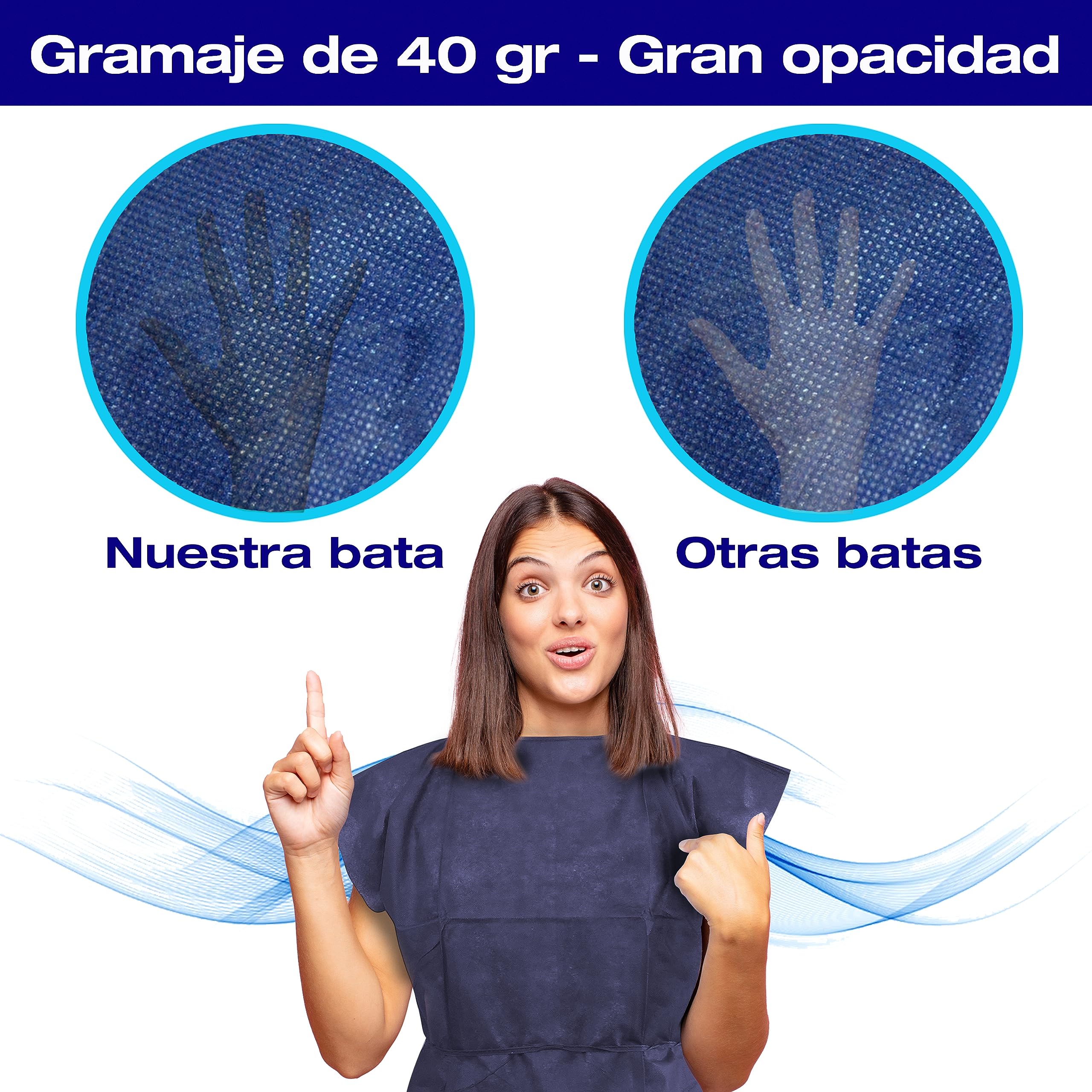 Pack 100 uds. Batas desechables sanitarias opacas - Batas desechables sin mangas con cierre trasero ajustable - Bata desechable color azul de alto gramaje de apariencia elegante