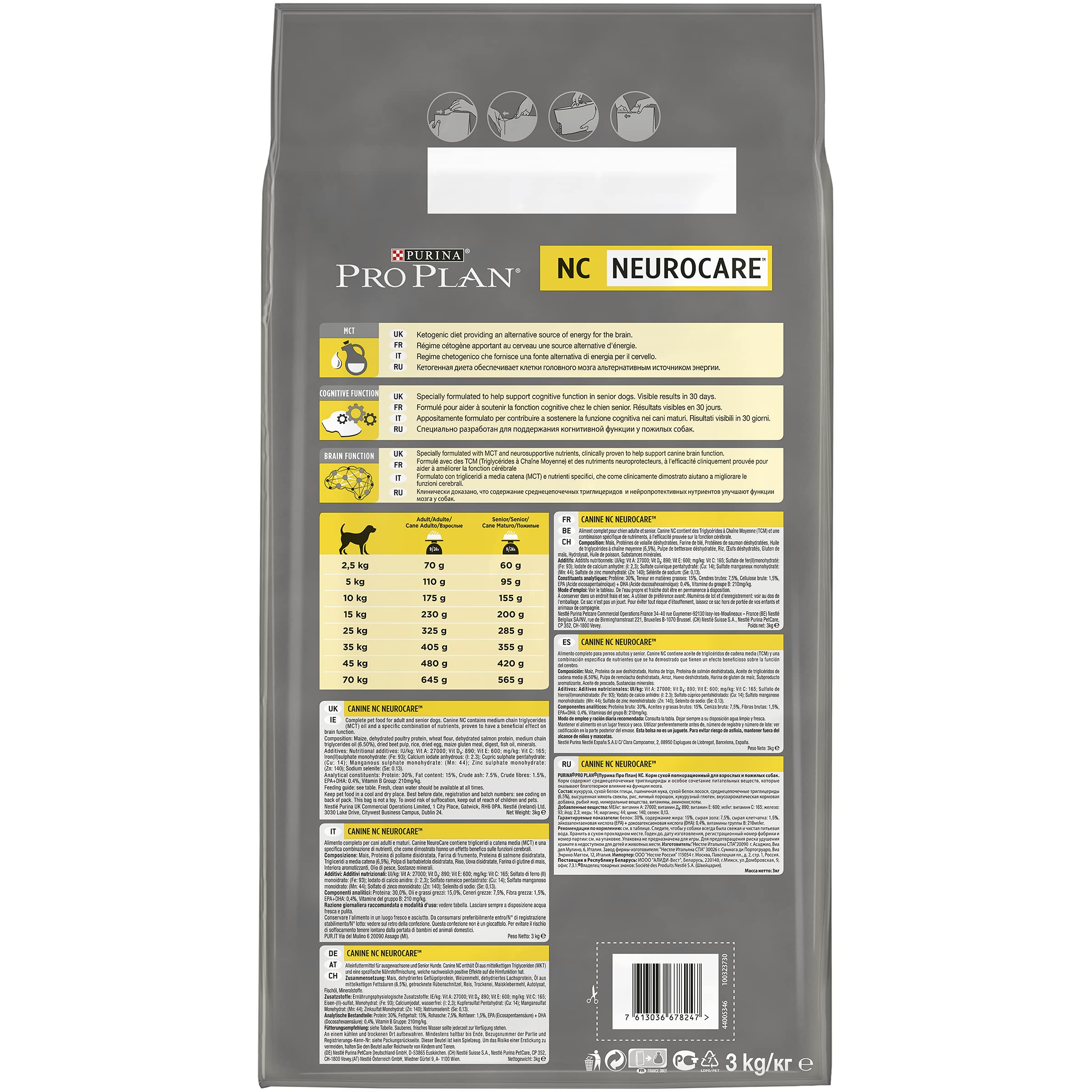 Purina PRO PLAN NC Neurocare Hund | 3 kg | Diät-Alleinfuttermittel für Hunde | Zur Unterstützung der Gehirnfunktion