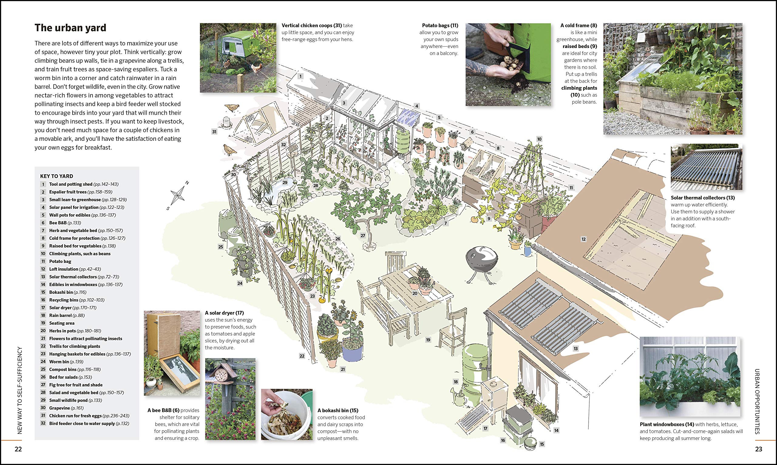 Self-Sufficiency for the 21st Century: The Complete Guide to Sustainable Living Today - Image 3