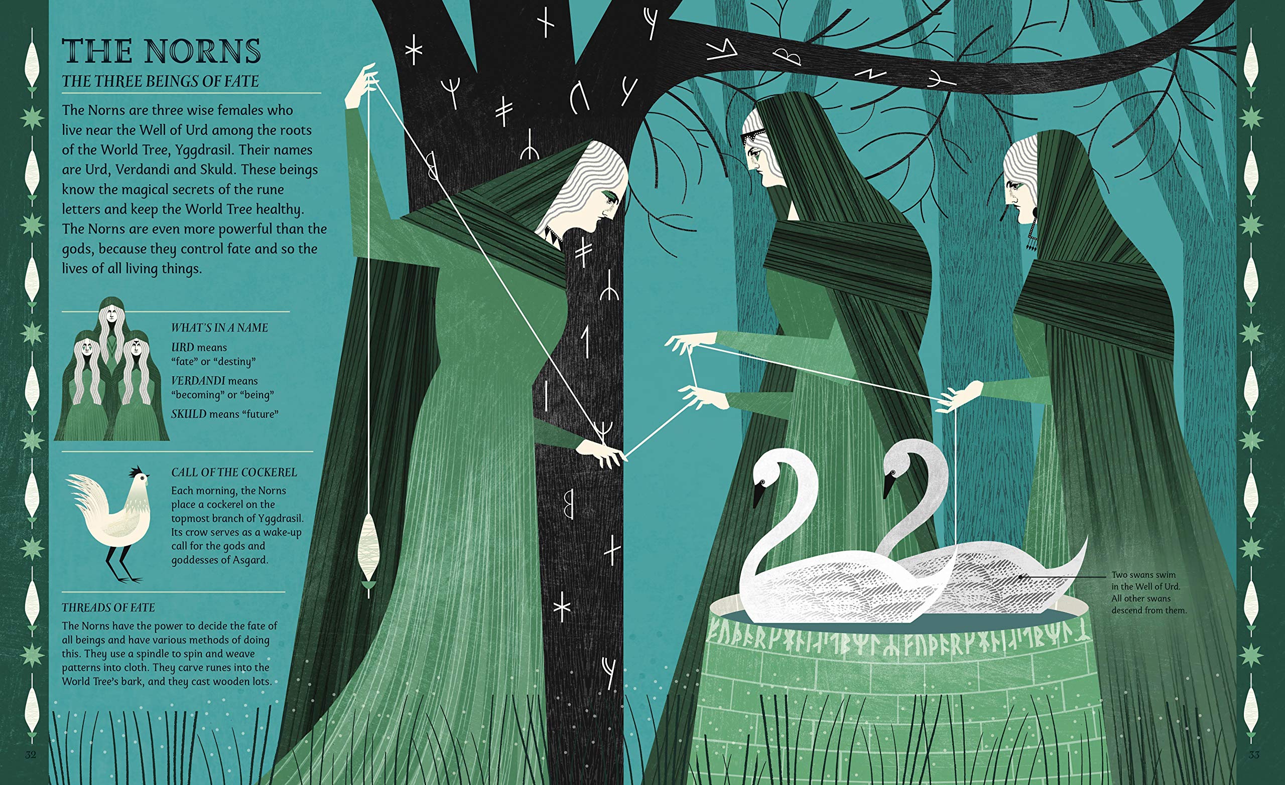 Norse Myths (Ancient Myths)