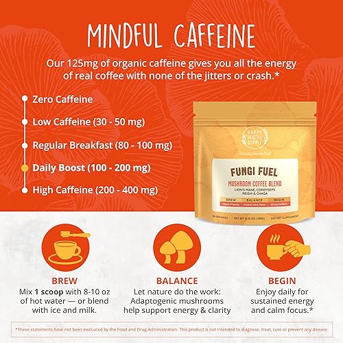 Miniatura 5 de Café de hongos con 125 mg de cafeína, melena de león, cordyceps, reishi y chaga  Café instantáneo de hongos nootrópicos adaptógeno para energía y