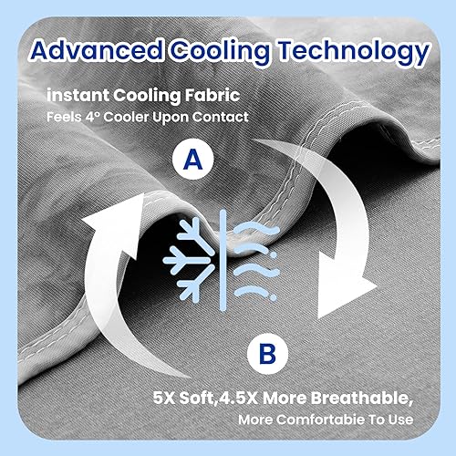 Miniatura 5 de Topcee Manta refrescante (tamaño Queen de 90 x 90 pulgadas) para personas que duermen con calor y sudores nocturnos, 100% certificado Oeko-Tex