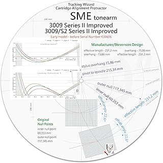 amazon com turntable alignment protractor