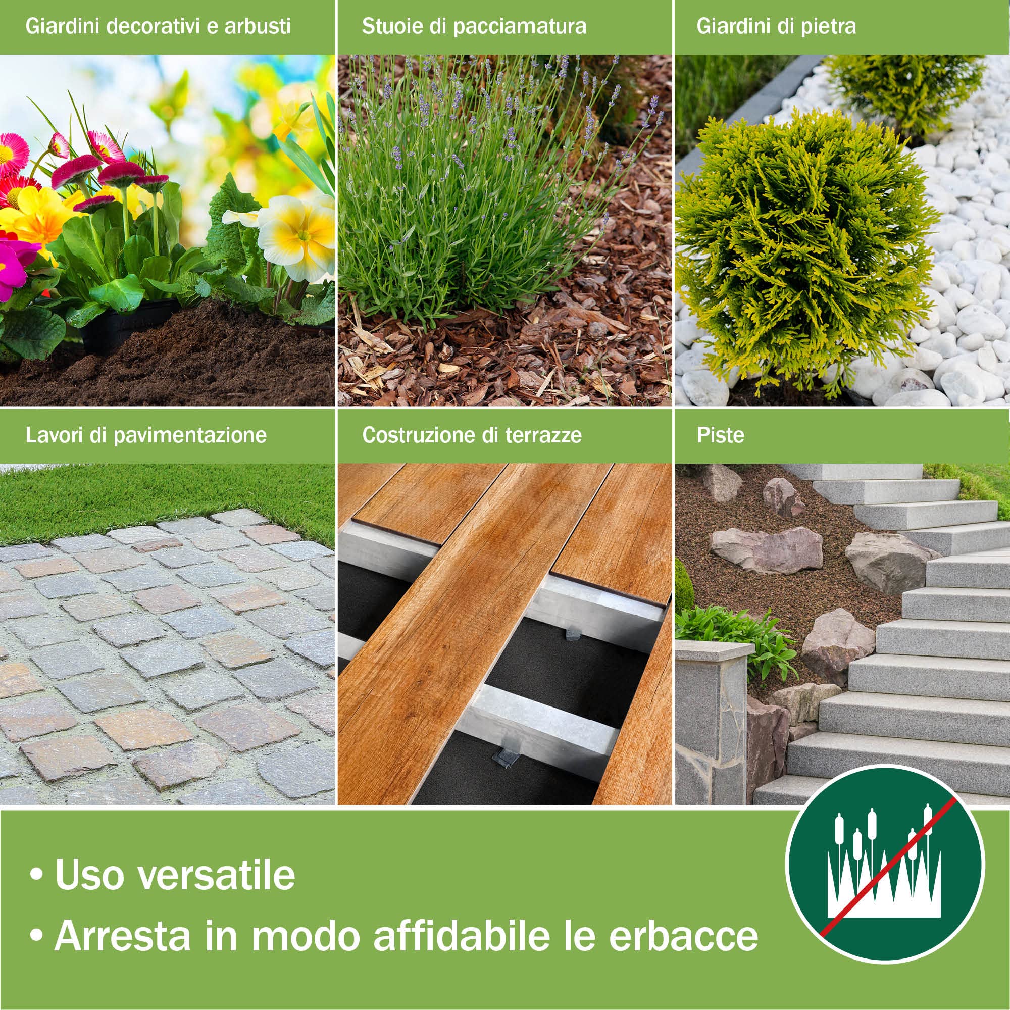 Moorland Telo Pacciamatura 30m² Telo Anti Erbacce permeabile Gardur - 2m di Larghezza - Telo pacciamatura Resistente agli Strappi 100% Reciclabile - Resistente ai Raggi UV - per Giardini e terrazze