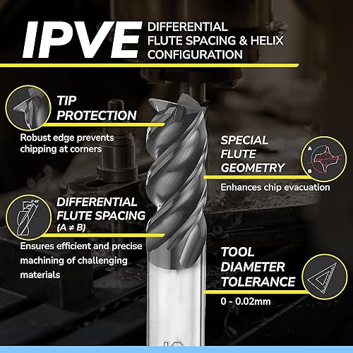 Vista 10 de SPEED TIGER Molino de extremo cuadrado de carburo – 4 flautas – IPVE1/4 4 (1 pieza, 1/4") – Espacio desigual de flauta y diseño de hélice