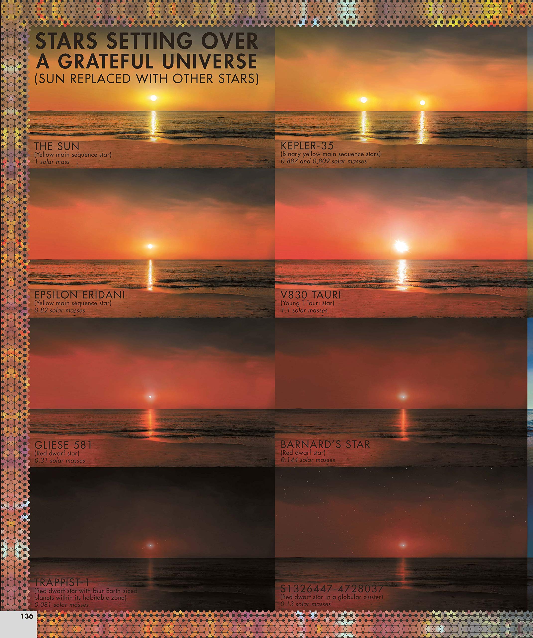 Vargic's Curious Cosmic Compendium: Space, the Universe and Everything Within It