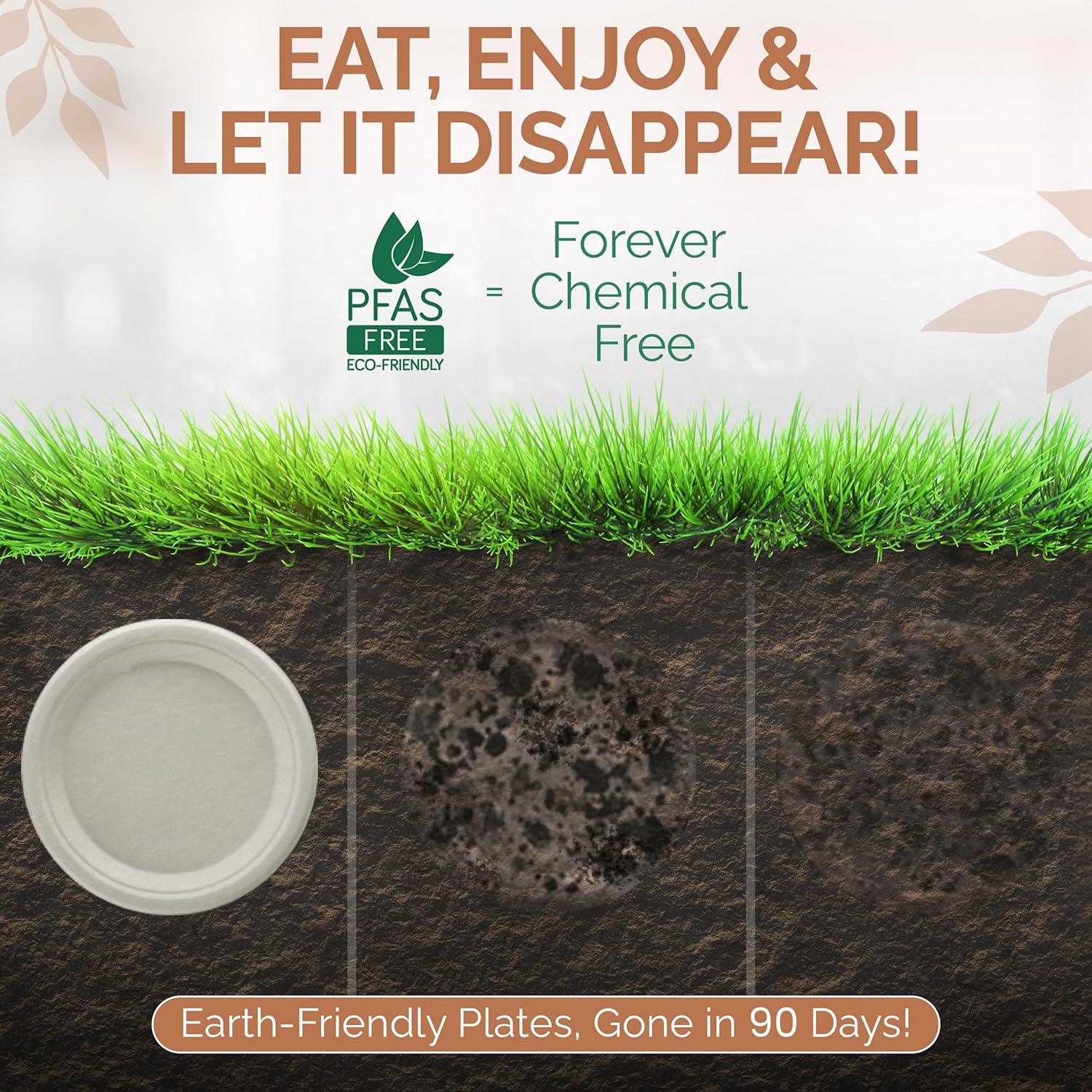 Heavy Duty Eco-Friendly PFAS-free Compostable Plates, 10 Inch Disposable Plates - Sugarcane Party Plates [Round, 75 Pack] | 100% Bagasse Biodegradable (White)