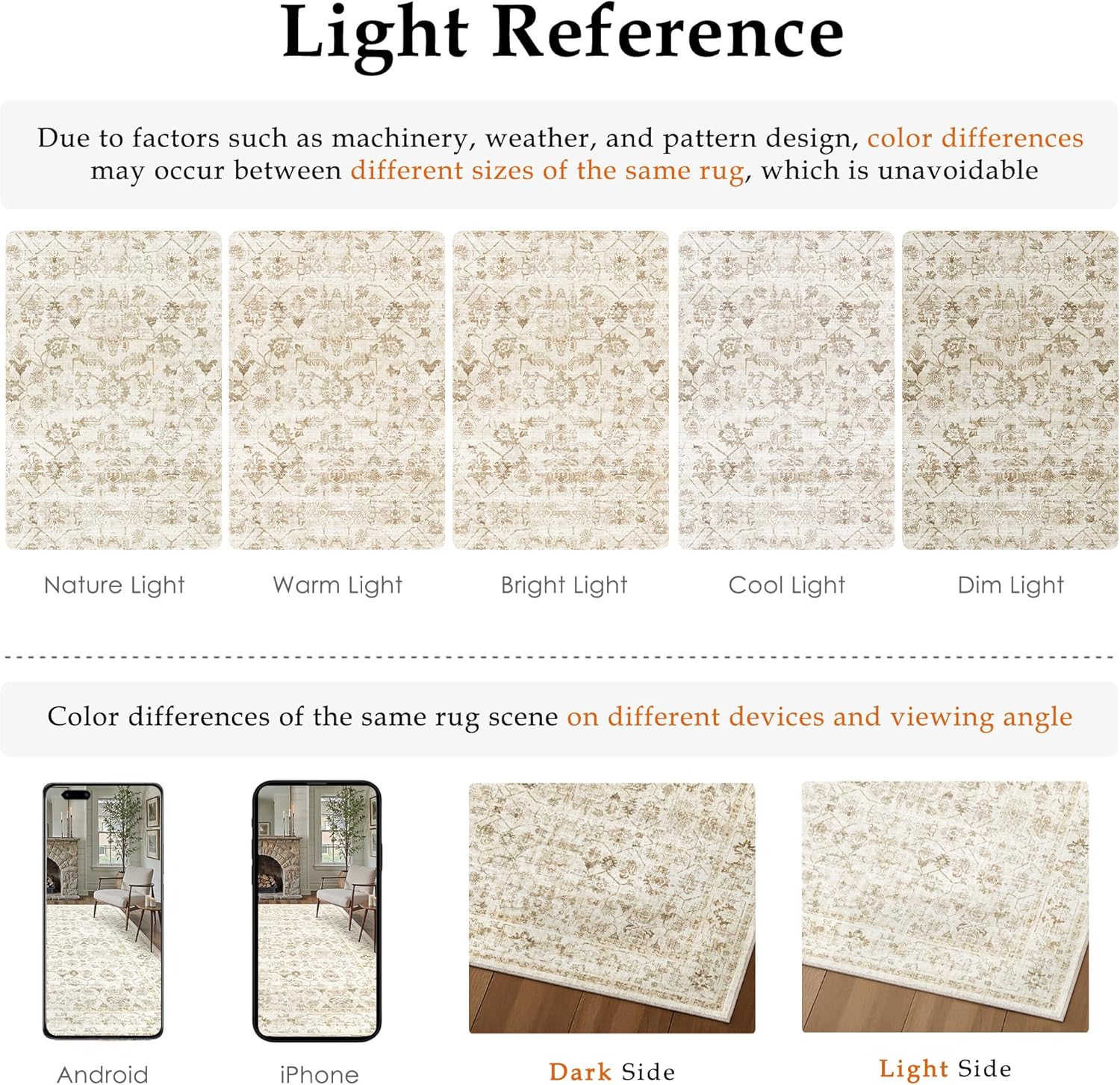 5x7 Beige Washable Neutral Area Rug for Living Room Soft Floral Non Slip Large Rug Modern Low Pile Stain Resistance Indoor Carpet Bedroom Office Playroom Dining Laundry Room Kitchen