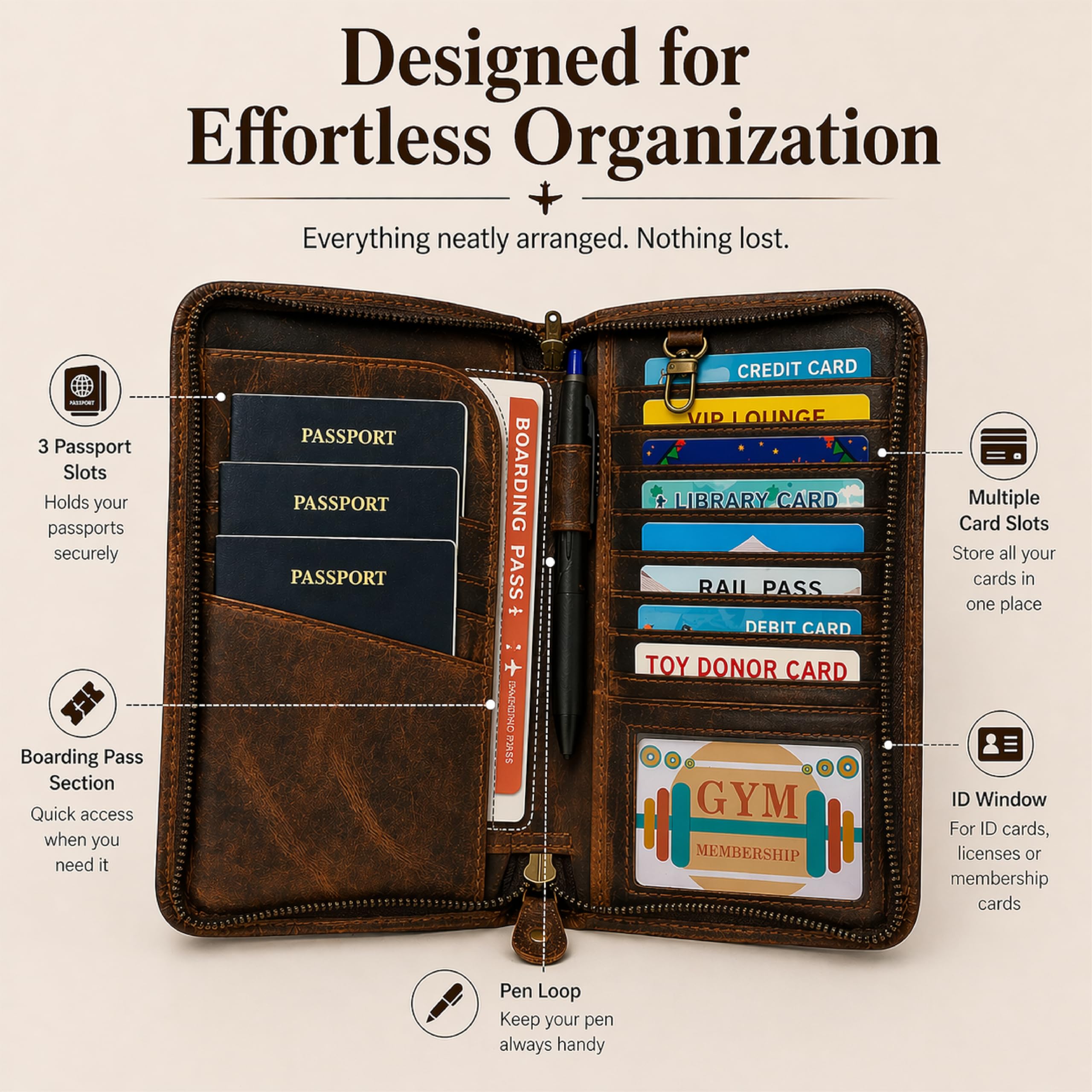 TheAntiq Porta passaporto in pelle, organizer per documenti da viaggio con scomparti per carte di credito, Porta passaporto famiglia in pelle marrone, Standard, Porta passaporto in vera pelle marrone