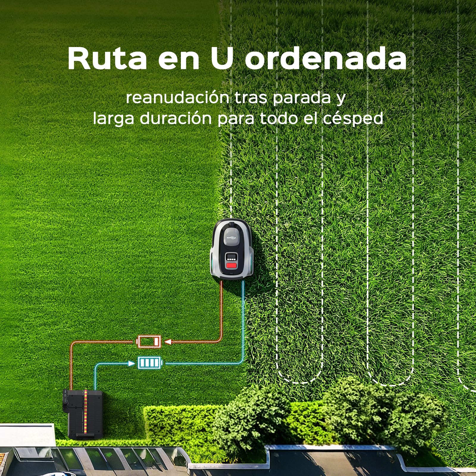 YARDCARE N1600PRO Robot Cortacésped sin Cable Perimetral, hasta 1600 m², Navegación RTK con Reconocimiento 3D del Entorno, Detección de más de 300 Obstáculos, Control por App, Carga Automática