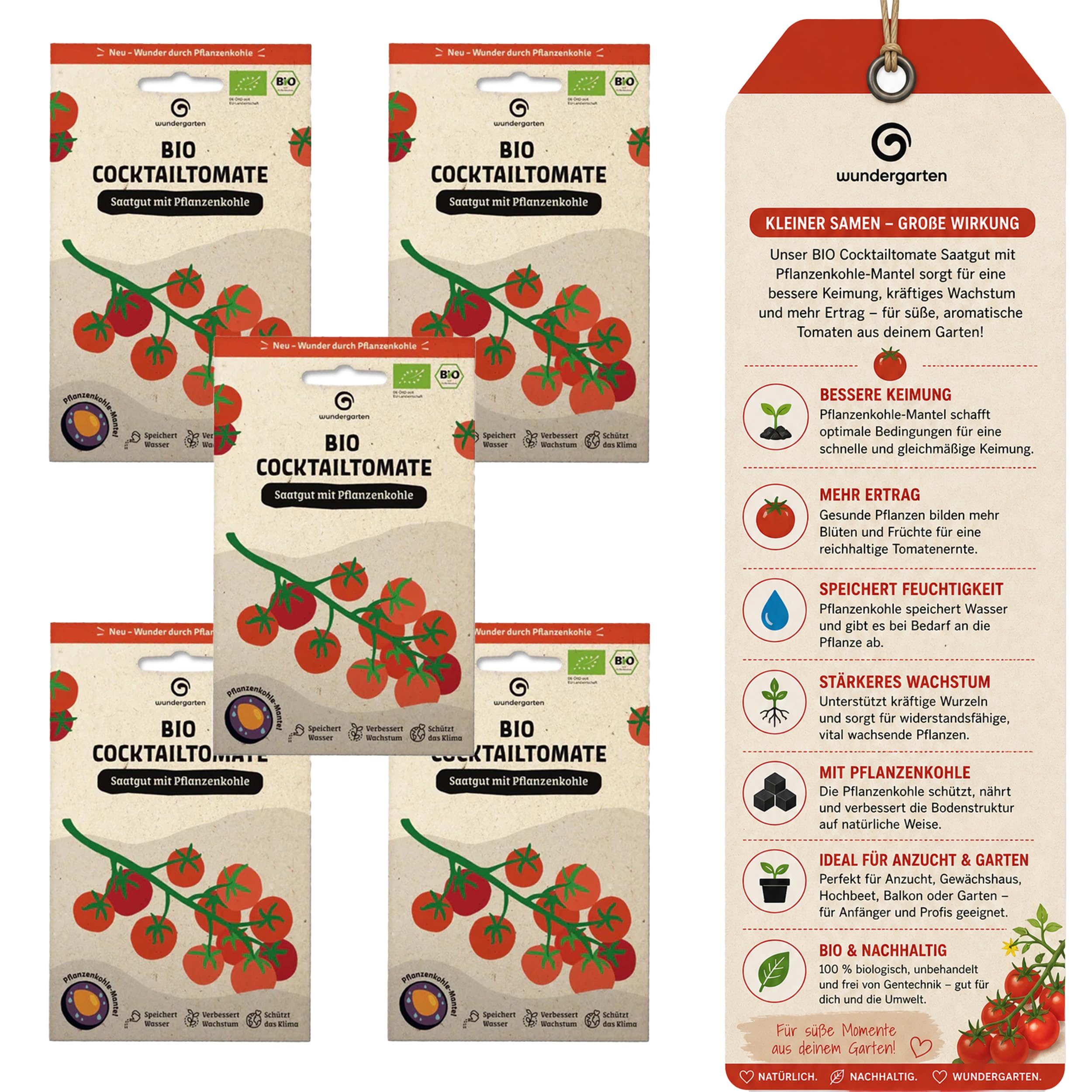 20x Bio Cocktailtomaten Saatgut Zuckertraube – Wundergarten – Mit Pflanzenkohle-Mantel – Hohe Keimrate & süße Snack-Tomaten – Gemüsesamen für Balkon, Garten & Gewächshaus