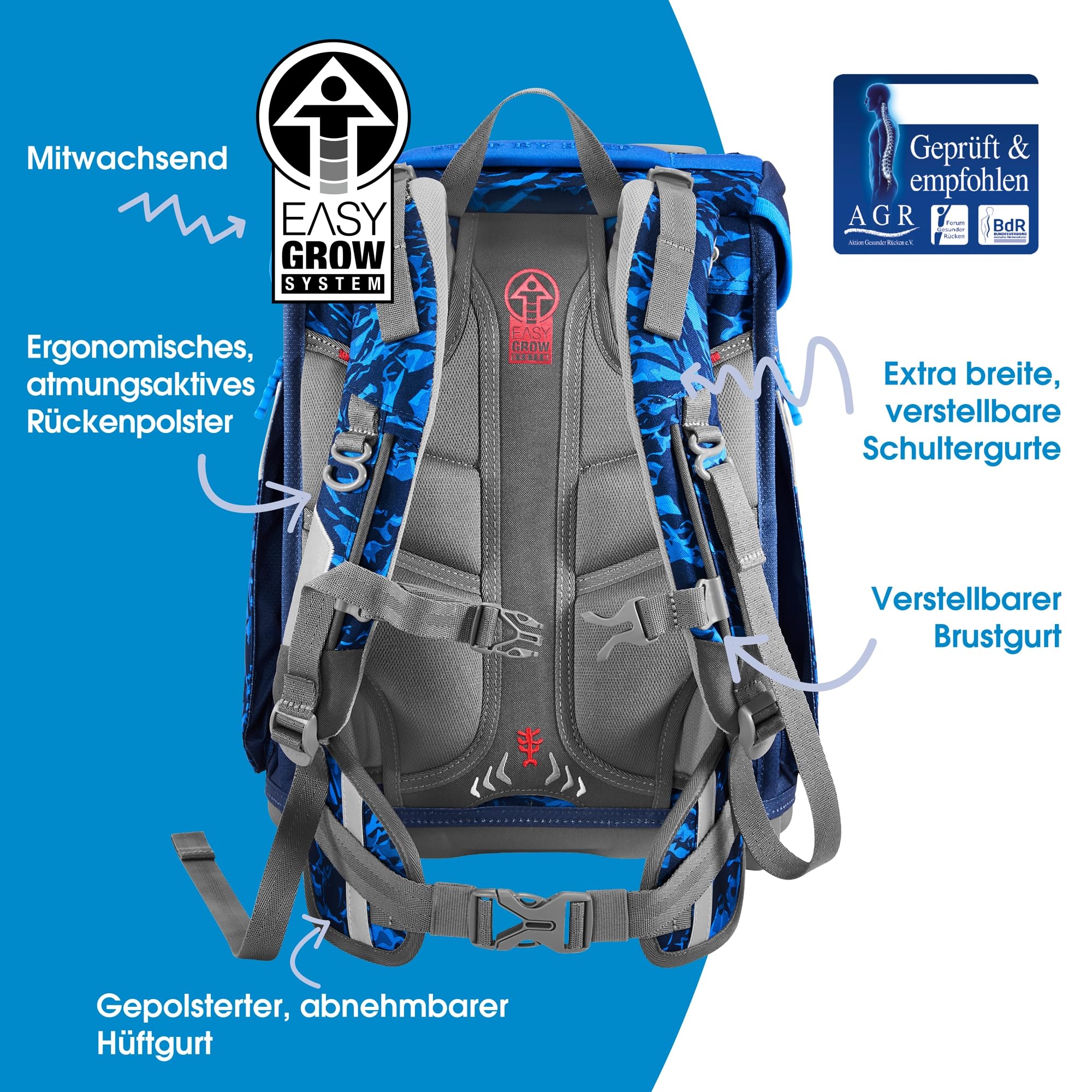 Step by Step SPACE Manta Rio zestaw z tornistrem szkolnym, 5-częściowy, niebieski, 20 l, ergonomiczny zestaw z tornistrem podwodnym z elementami odblaskowymi i pasem biodrowym