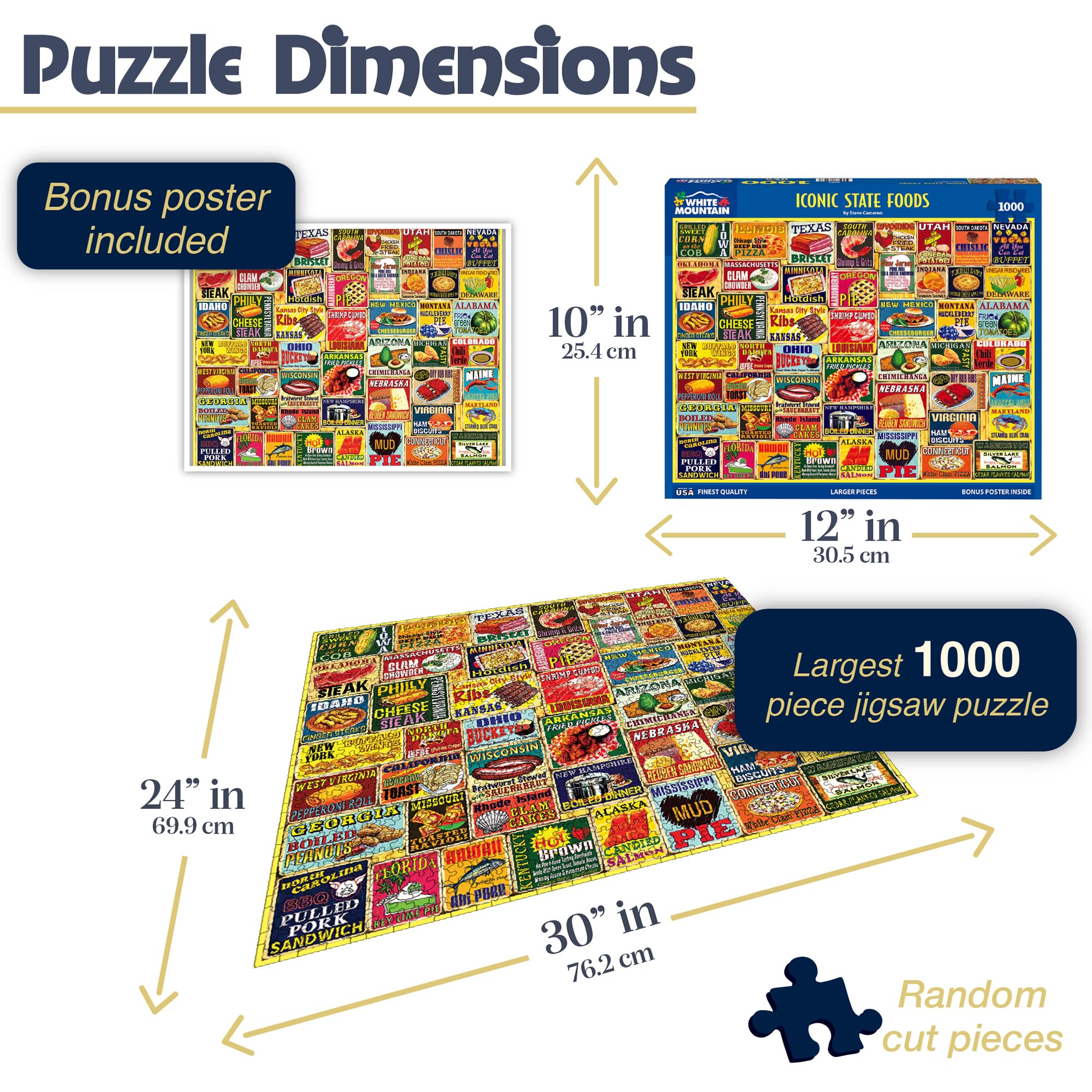 White Mountain Iconic State Foods Puzzle 1000 pezzi American Food Puzzle per adulti