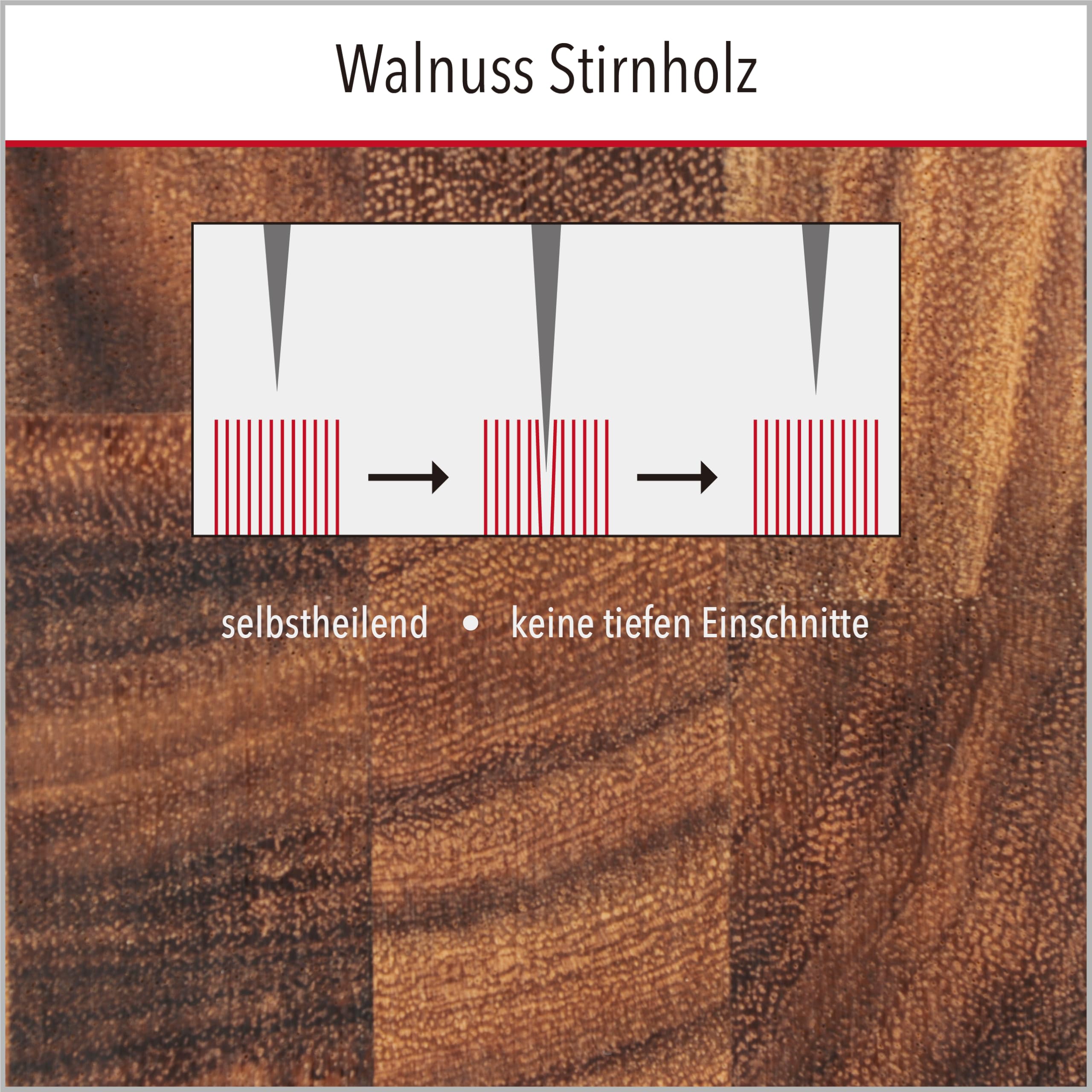 Gourmet Schneidebrett L Stirnholz Walnuss 2-seitig mit Saftrille, antiseptisches Hirnholz-Holzbrett als Schneidebrett und zum Servieren