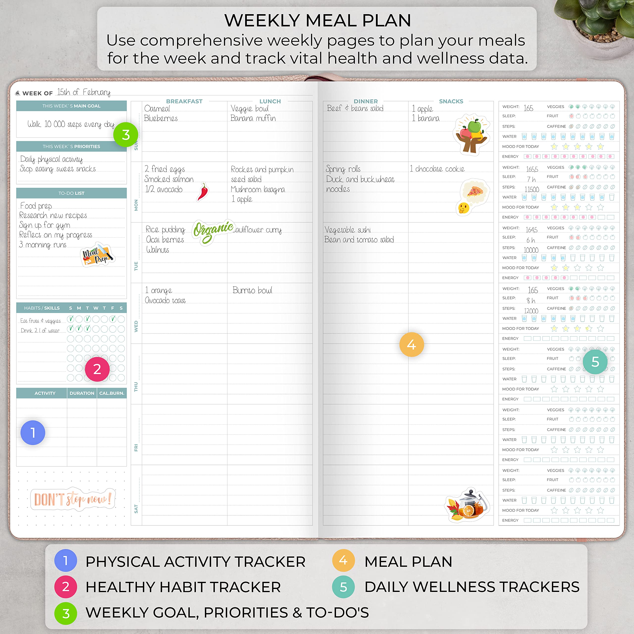 Clever Fox Meal Planner PRO, Weekly Meal Prep & Nutrition Journal with Grocery List & Weigh Loss Tracker - Image 3