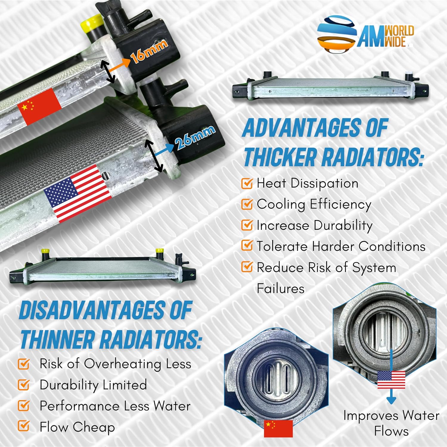 Complete Radiator Replacement Compatible with Suzuki Samurai 1985-1988 DPI 170 OEM 8010170, 1770083002