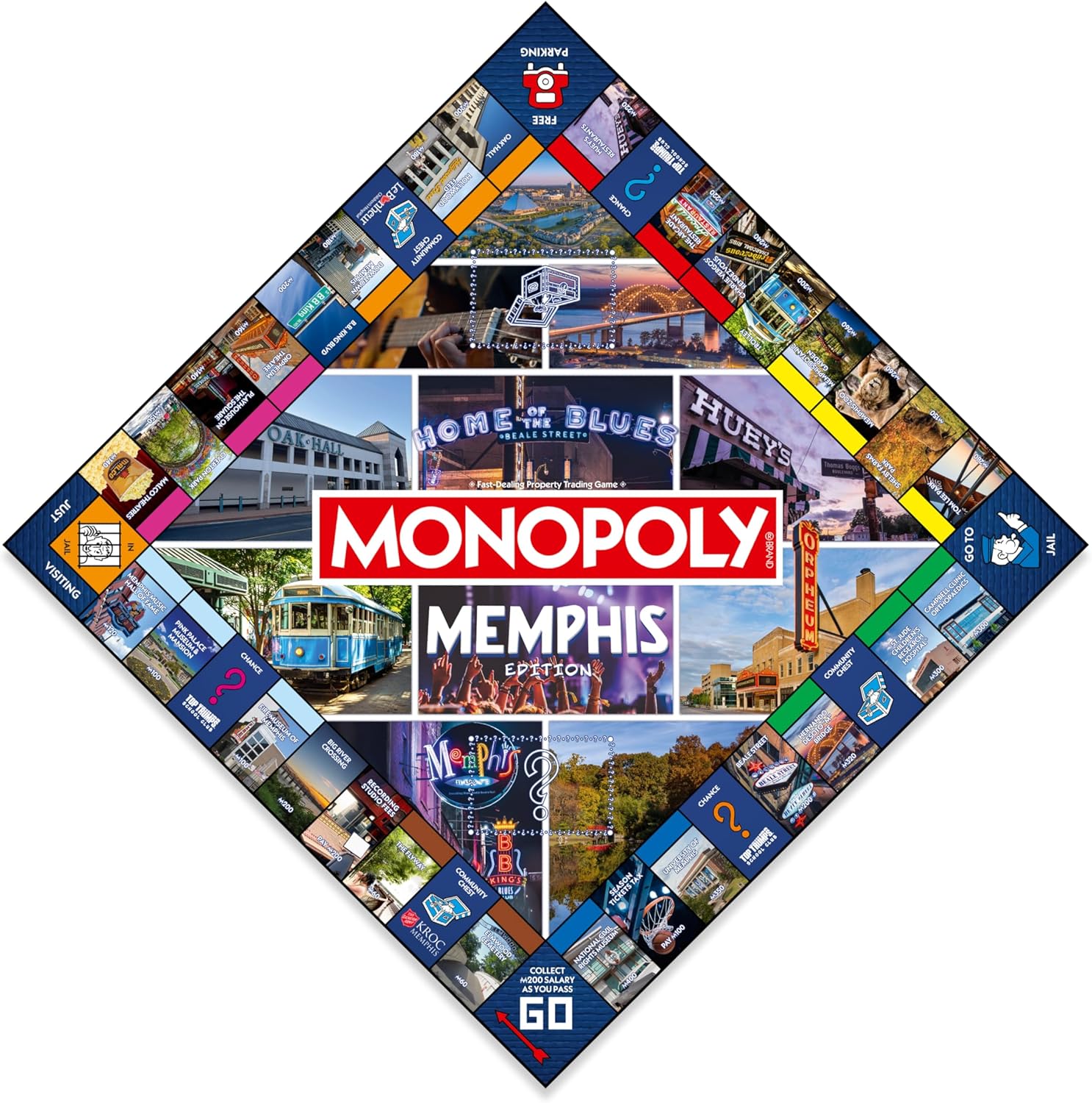 Monopoly Board Game – Memphis, TN Edition: 2-6 Players Family Board Games for Kids and Adults, Board Games for Kids 8 and Up, Great for Game Night