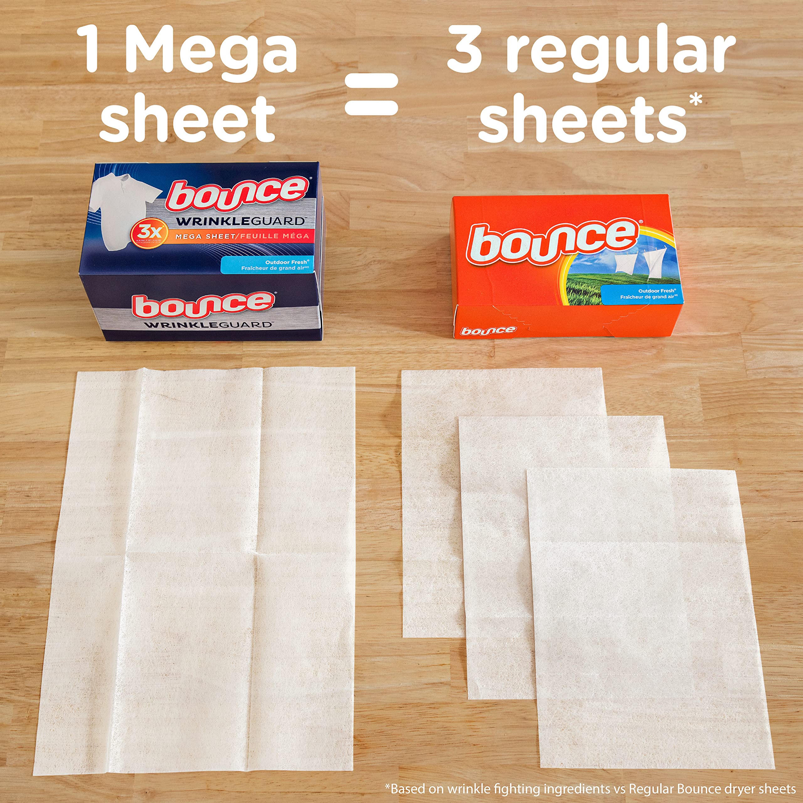 Bounce Wrinkle Guard Mega Secador Sábanas, suavizante de tela y liberador de arrugas, aroma fresco al aire libre, 80 unidades