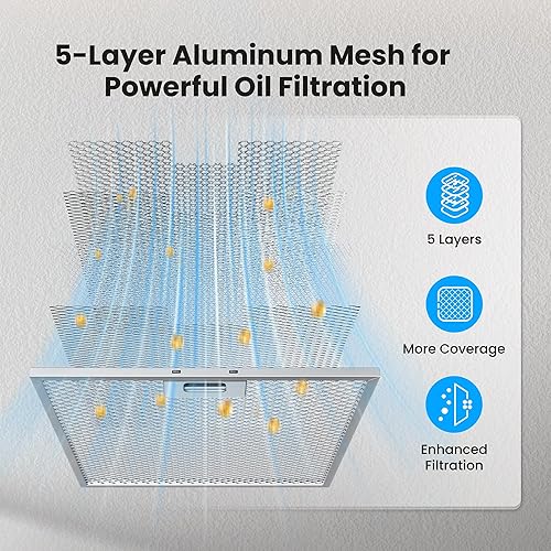 Miniatura 4 de Campana extractora de 36 pulgadas debajo del gabinete, motor centrífugo dual de 900 CFM, ventilación de cocina con conductos de 3 velocidades,