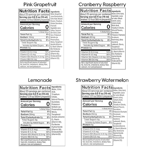Vista 89 de SodaStream - Bebida dietética Dr. Pete, 14.8 onzas líquidas (paquete de 4 unidades), el empaque puede variar