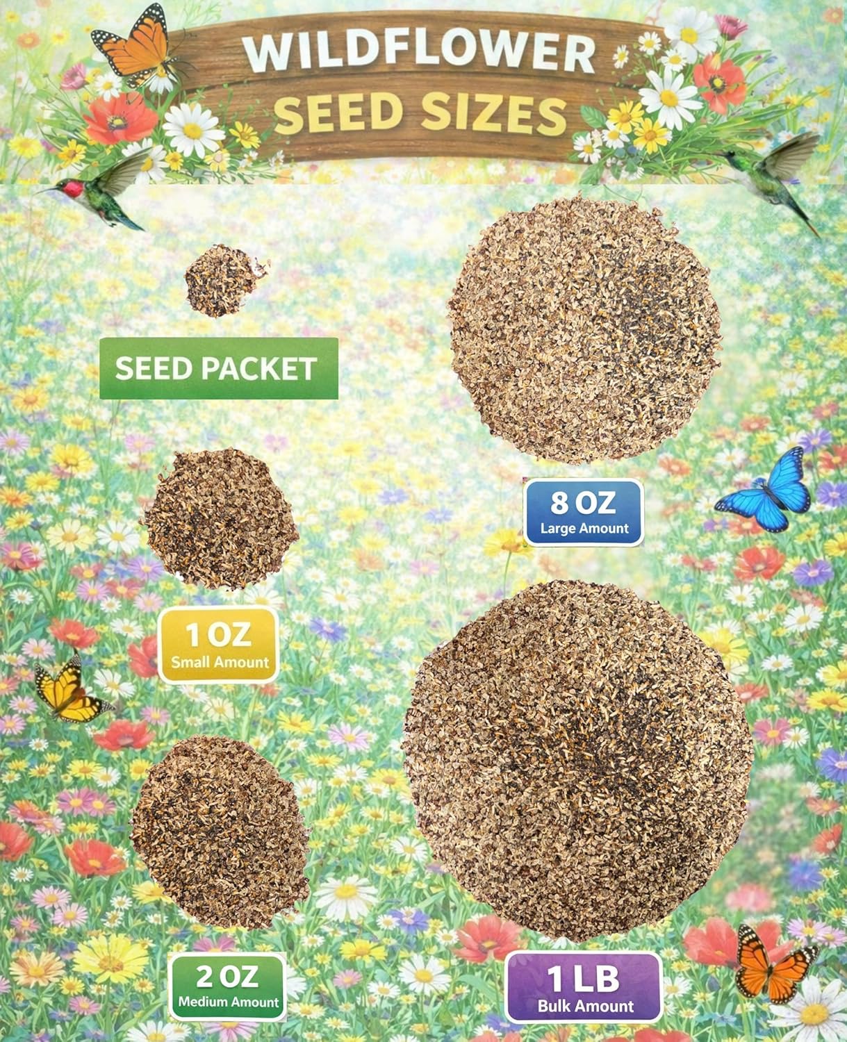 Partial Shade Wildflower Mix - (1LB) - Bring Color to Low-Light Areas that Thrive with Dappled Sun, producing Vibrant Blooms in Yards, Garden beds, Fence Lines, and Woodland Edges.