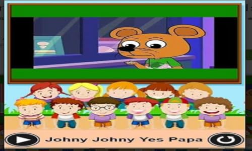 Johny Johny Yes Papa for kids