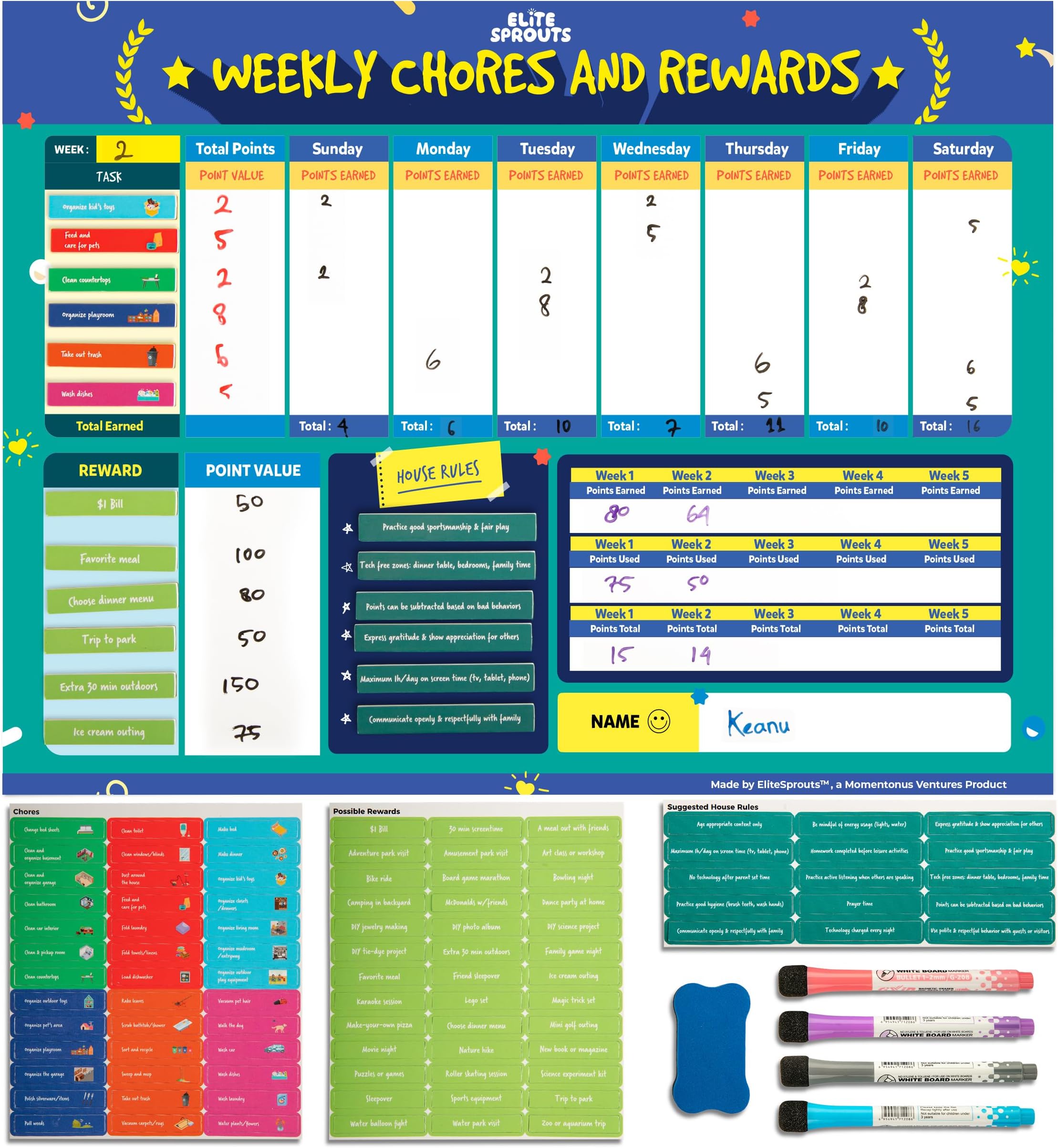 Amazon.com: Magnetic Chore Chart for Kids - Weekly Responsibility ...