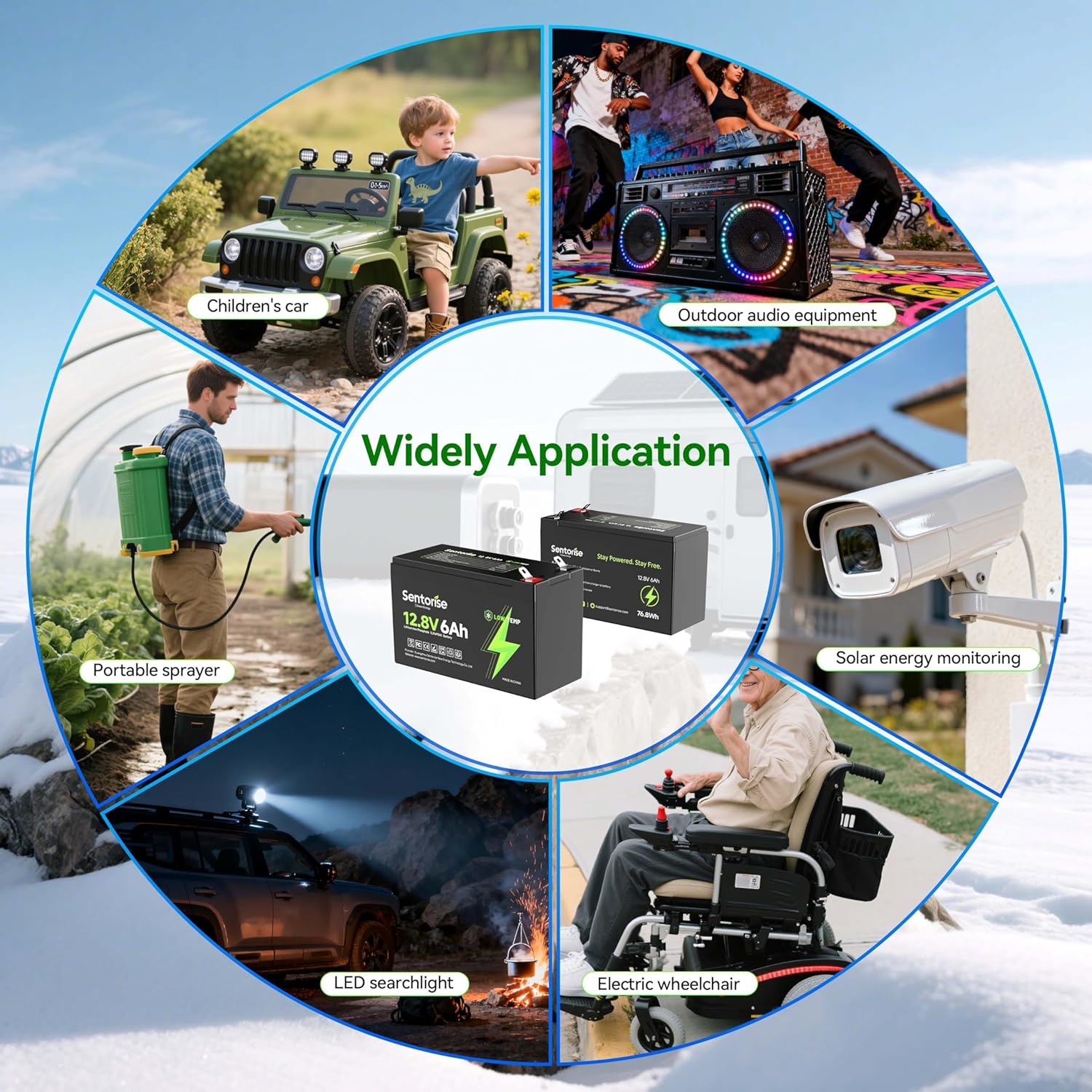12V 6Ah LiFePO4 Lithium Battery, 3000+ Deep Cycles Batteries for Power Wheel, Kids Ride on Toys, Fish Finder