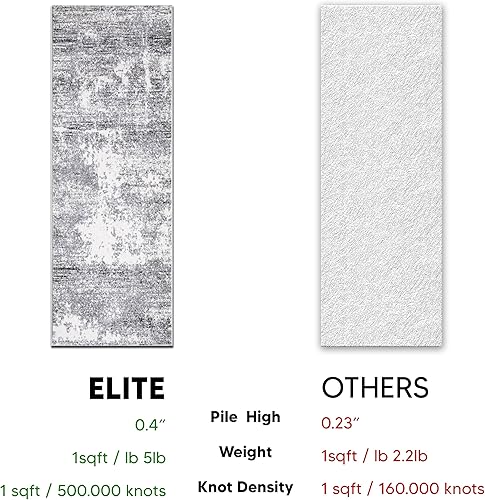 Miniatura 139 de Keen Home Design Alfombras de área - 9x12 sin desprendimiento, alfombras abstractas para cocina, sala de estar, dormitorio, comedor, entrada -