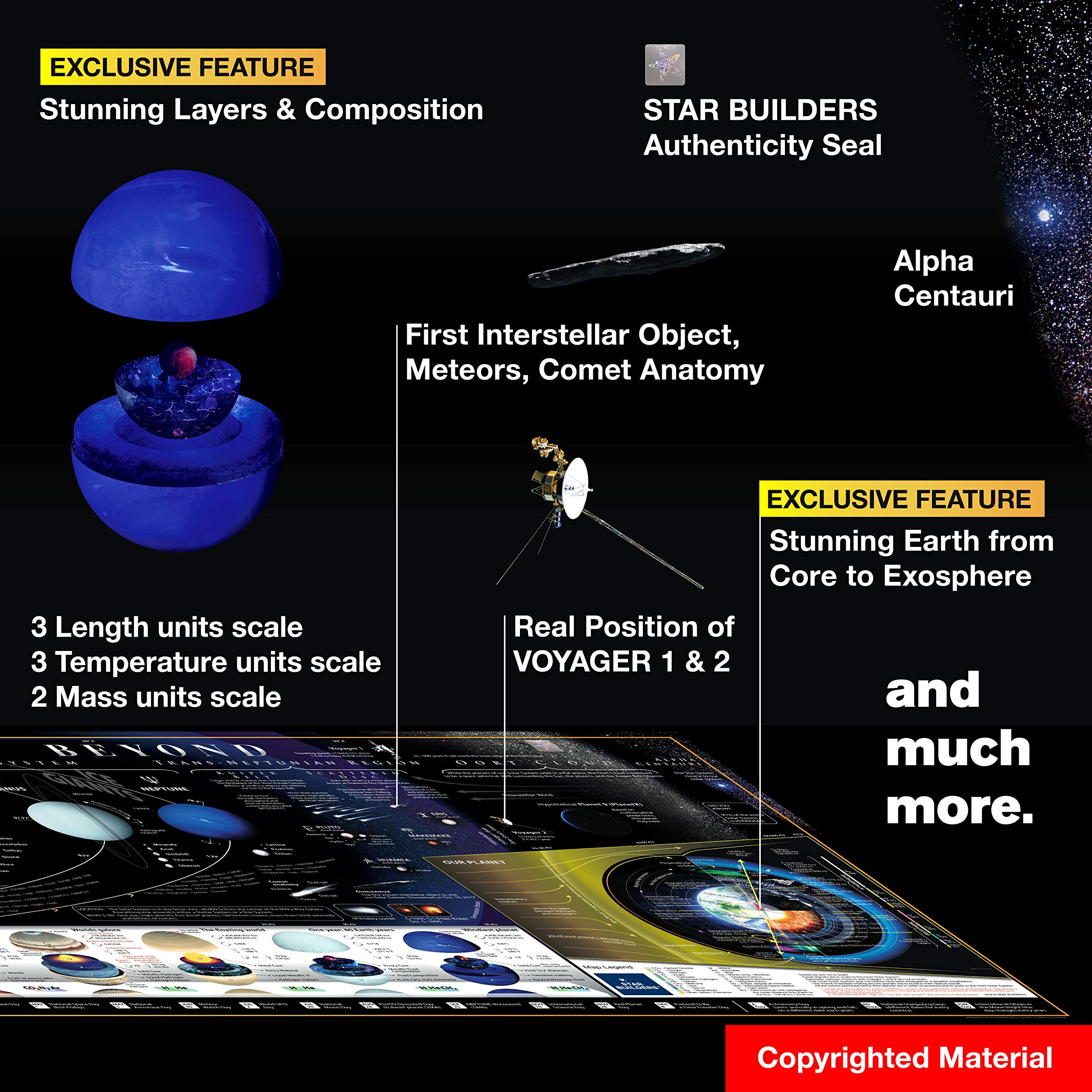 Buy STAR BUILDERS Solar System and Beyond Map Part of the Milky Way