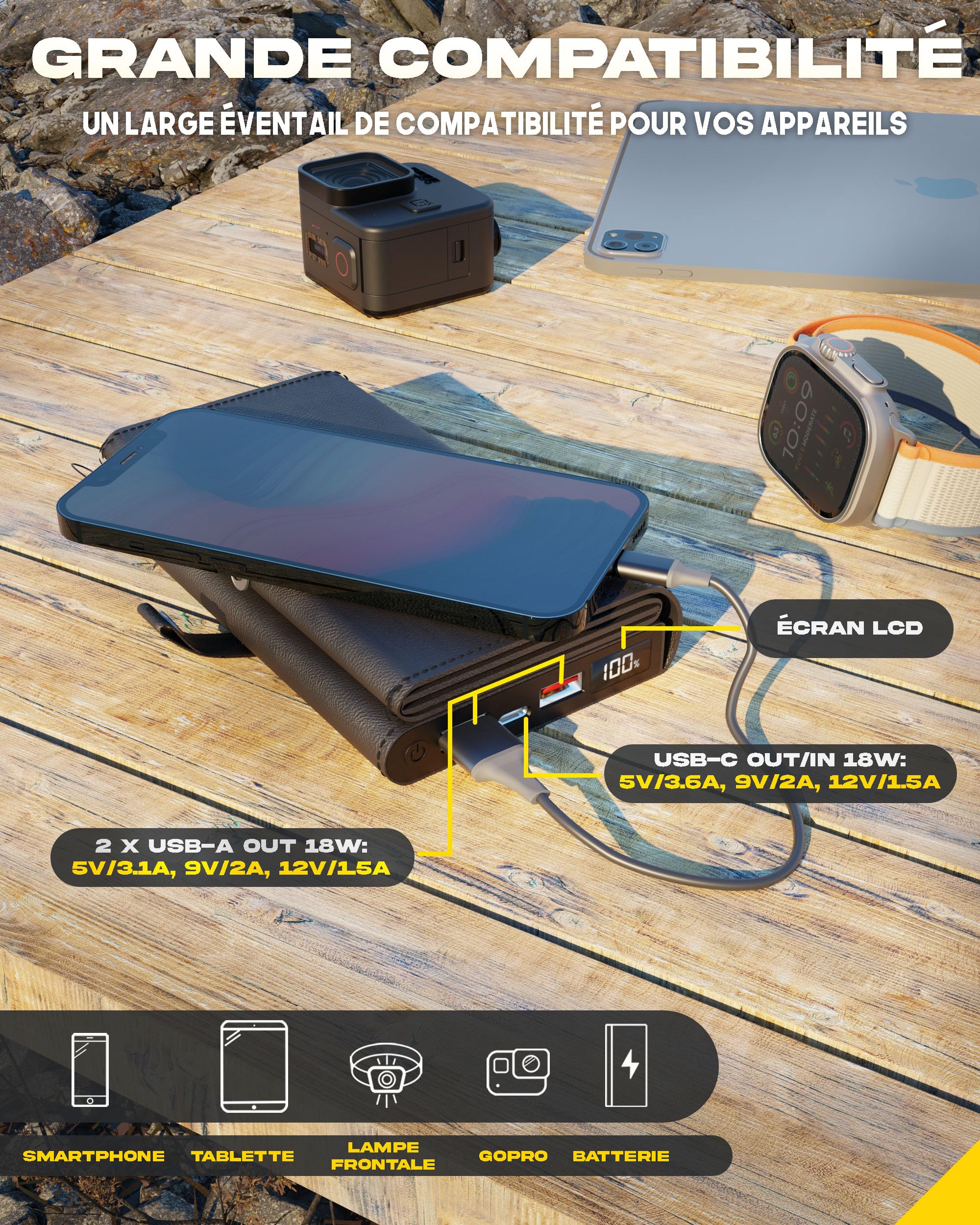 Mini Batterie Externe Solaire Portable 10000 mAh 8W Sunslice Electron, Plus Petit Chargeur Solaire, Panneau Solaire Portable pour Smartphone, pour Randonnée, Compatible avec Toutes Les Marques, Noir