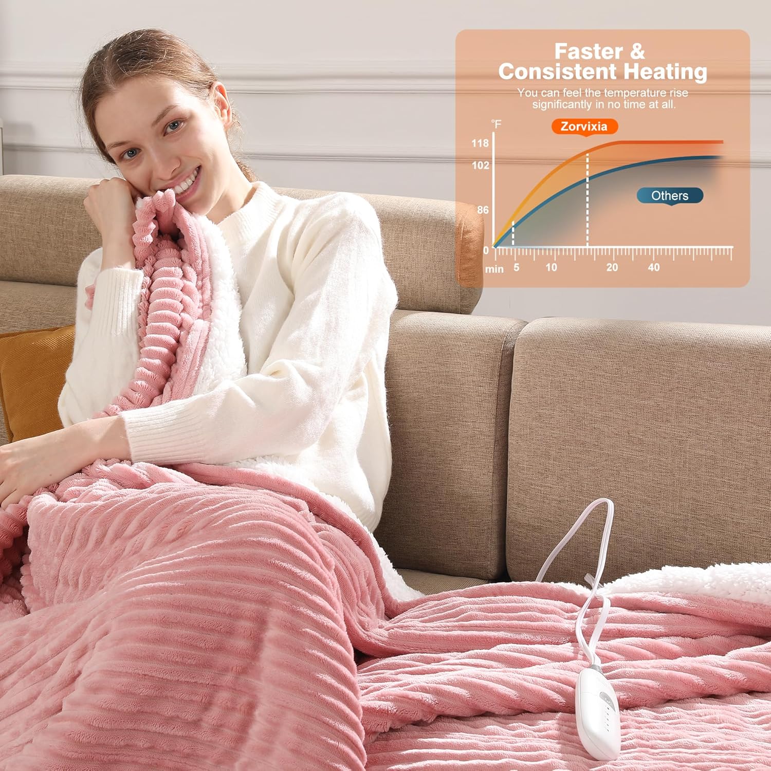 Electric Throw Heated Throw 50''x60'', Striped Flannel & Thicker Sherpa, 5 Heat Settings & 4 Hour Auto Off with FCC/ETL Certified, Overheat Protection & Machine Washable, Great Gift, Pink - Image 4