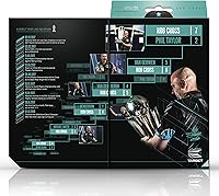 Vista 4 de Target Dardos - ROB Cross 23G Steel TIP Edición Limitada 2018