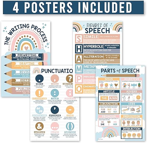 Miniatura 4 de Hadley Designs 4 carteles de gramática boho para artes del lenguaje, aula ELA, partes de carteles de discurso para primaria, carteles de puntuación,