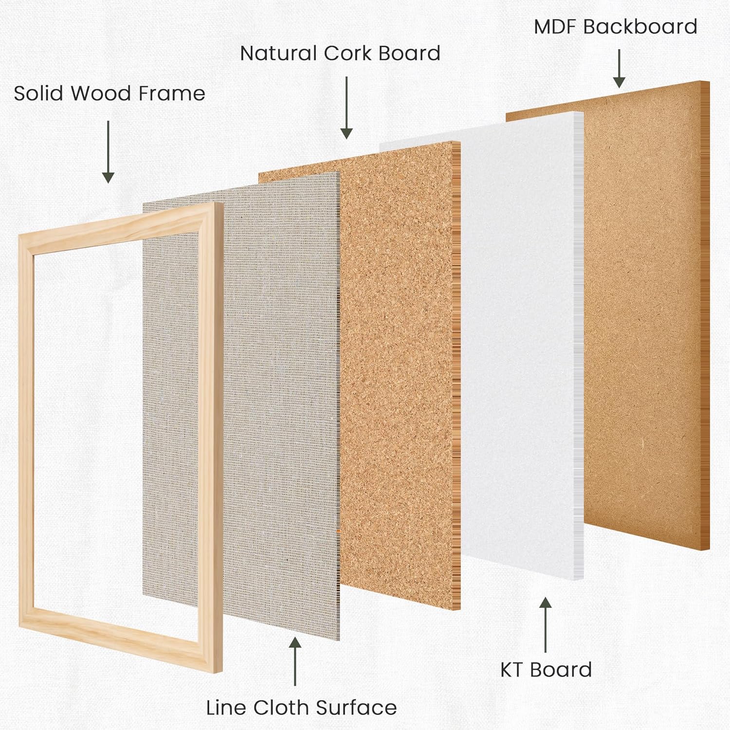 Bulletin Board Cork Board with Linen, 100% Wood Framed 24" x 36" Bulletin Board Decorations, Pin Boards for Walls, Wall Mounted Fabric Picture Board with 10 Pushpins for School, Home & Office, Natural