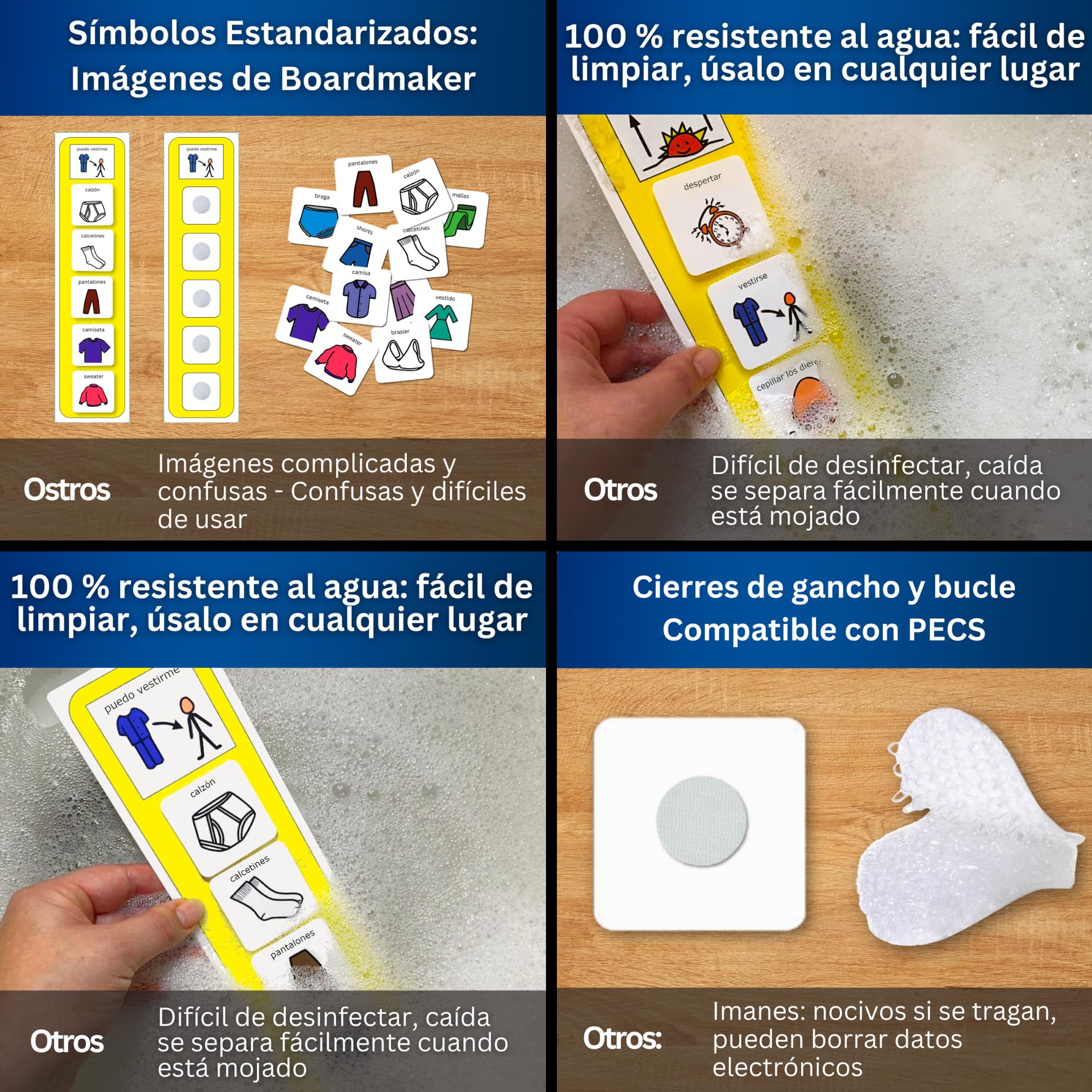 Visueller Anziehplaner Für Mehr Selbstständigkeit – Plastiktafel Mit Klettsymbolen