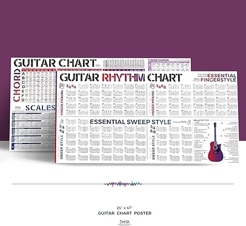 Miniatura 6 de Tabla de acordes de guitarra y póster de tabla de ritmo de guitarra, contiene acordes de guitarra, básculas de guitarra, ejercicios de técnicas de